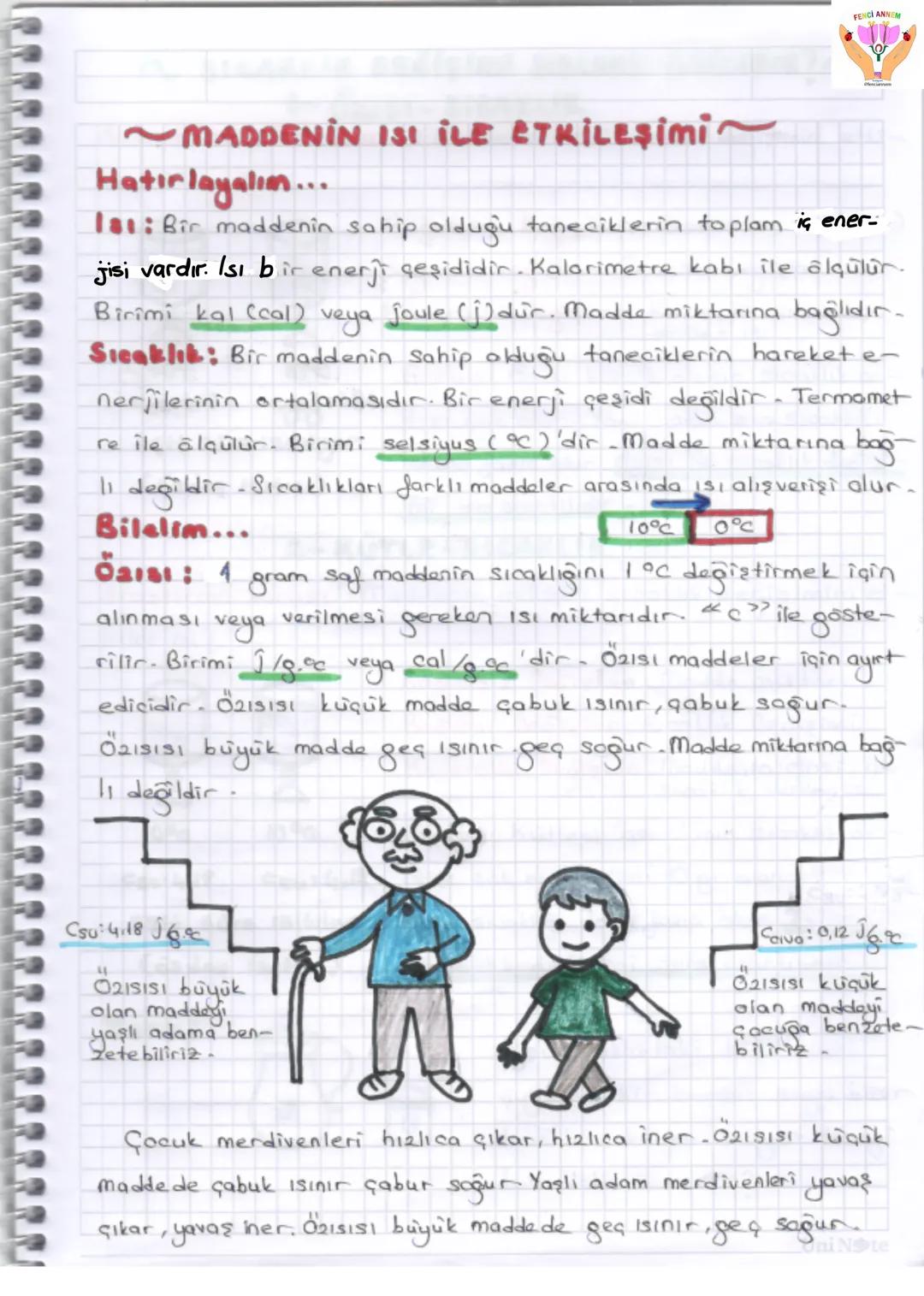 FEDICI ANNEM
# 4. ÜNİTE
## MADDE VE ENDÜSTRI
### PERİYODİK SİSTEMİN TARİHÇESİ
→ Bileşik ve karışımların temel bileşeni olan elementler,
ta