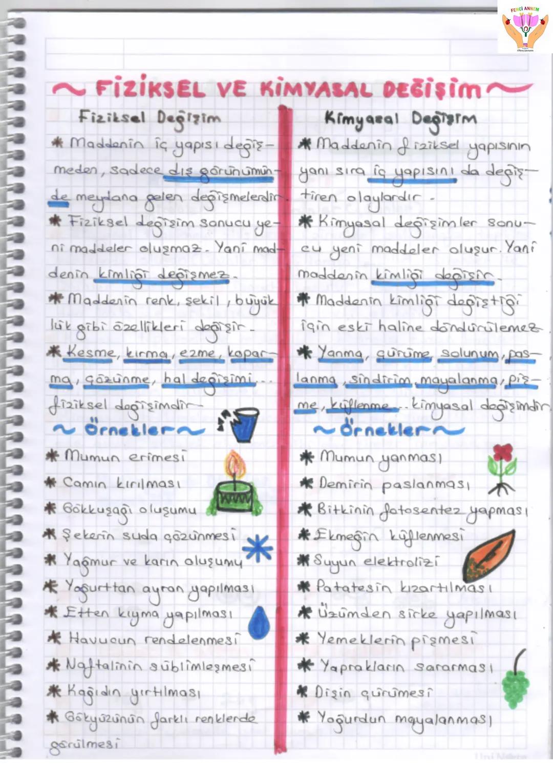 FEDICI ANNEM
# 4. ÜNİTE
## MADDE VE ENDÜSTRI
### PERİYODİK SİSTEMİN TARİHÇESİ
→ Bileşik ve karışımların temel bileşeni olan elementler,
ta