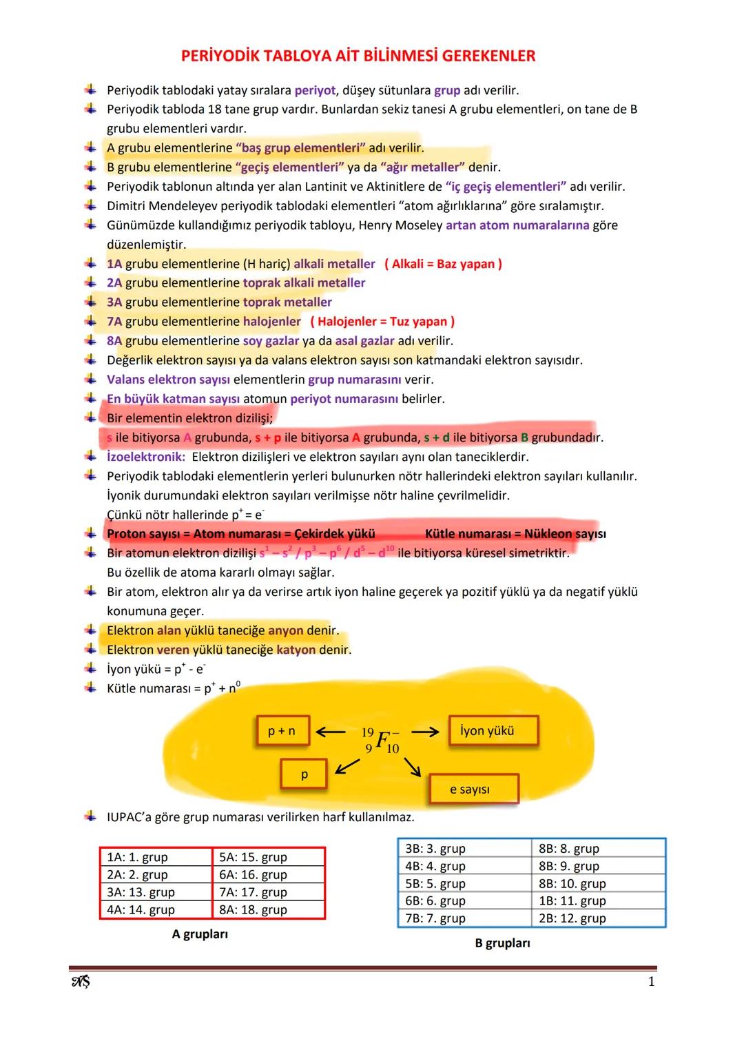 Periyodik tabloya ait bilinmesi gerekenler