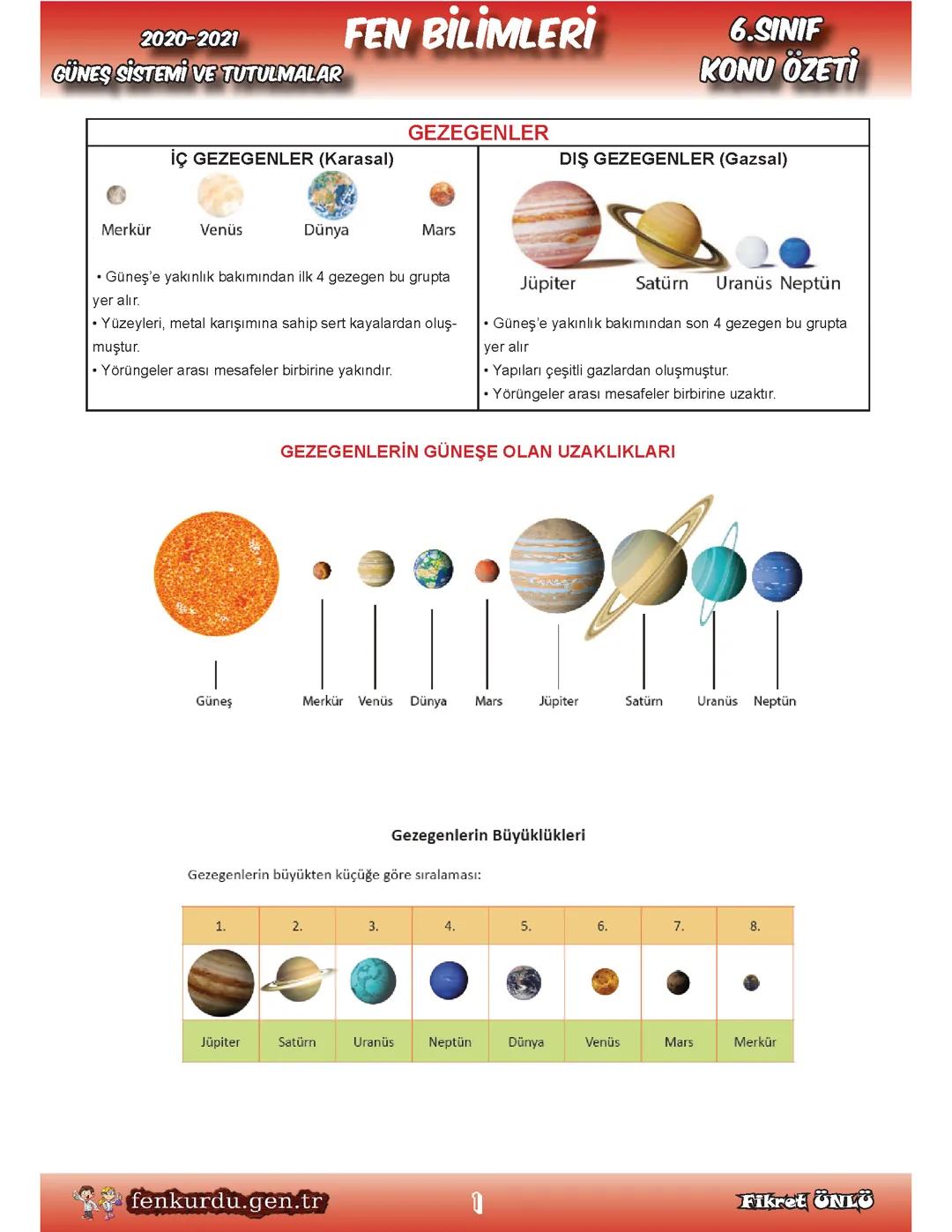 6.Sınıf Fen Bilimleri 1.Dönem Konu Anlatımı