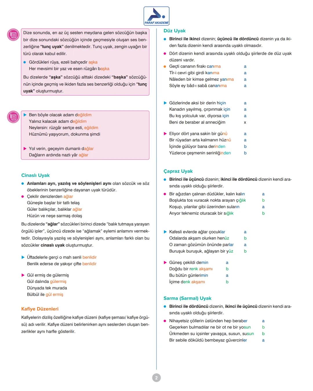 PARAF AKADEMİ
ŞİİRDE AHENK UNSURLARI -1
ŞİİRDE AHENK (SES VE RİTİM)
• Şiirde ahenk, seslerin kulağa hoş gelmesiyle ortaya çıkan bir özel-
li