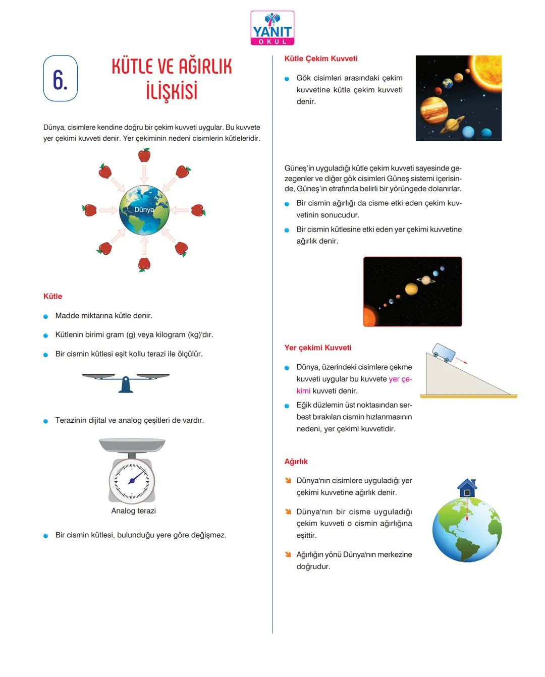 6.
# KÜTLE VE AĞIRLIK
## İLİŞKİSİ
Dünya, cisimlere kendine doğru bir çekim kuvveti uygular. Bu kuvvete
yer çekimi kuvveti denir. Yer çekimi