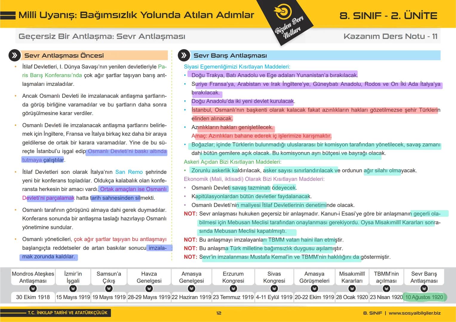# Milli Uyanış: Bağımsızlık Yolunda Atılan Adımlar
Geçersiz Bir Antlaşma: Sevr Antlaşması
> Sevr Antlaşması Öncesi
İtilaf Devletleri, I.