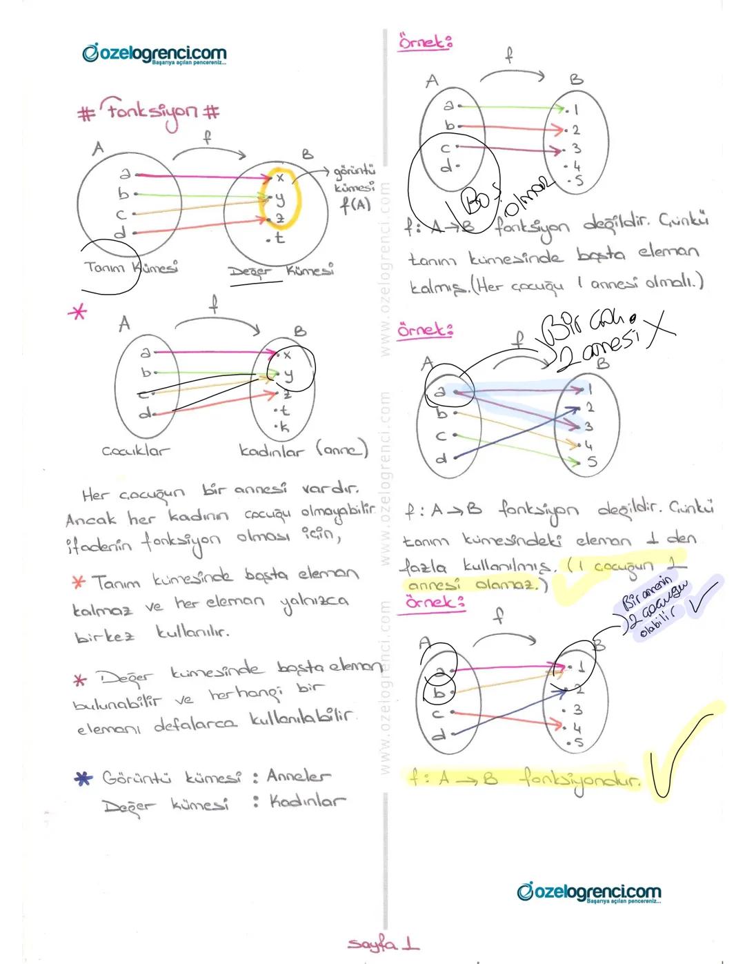 #fonksiyon #
A
f
B
* a
* b
* c
* d
Tanım Kümesi
* A
* a
* b
* c
* d
Cocuklar
* x
* y
* z
* .t
Değer Kümesi
* f
* B
* x
* y
* z
* .t
* k
görü