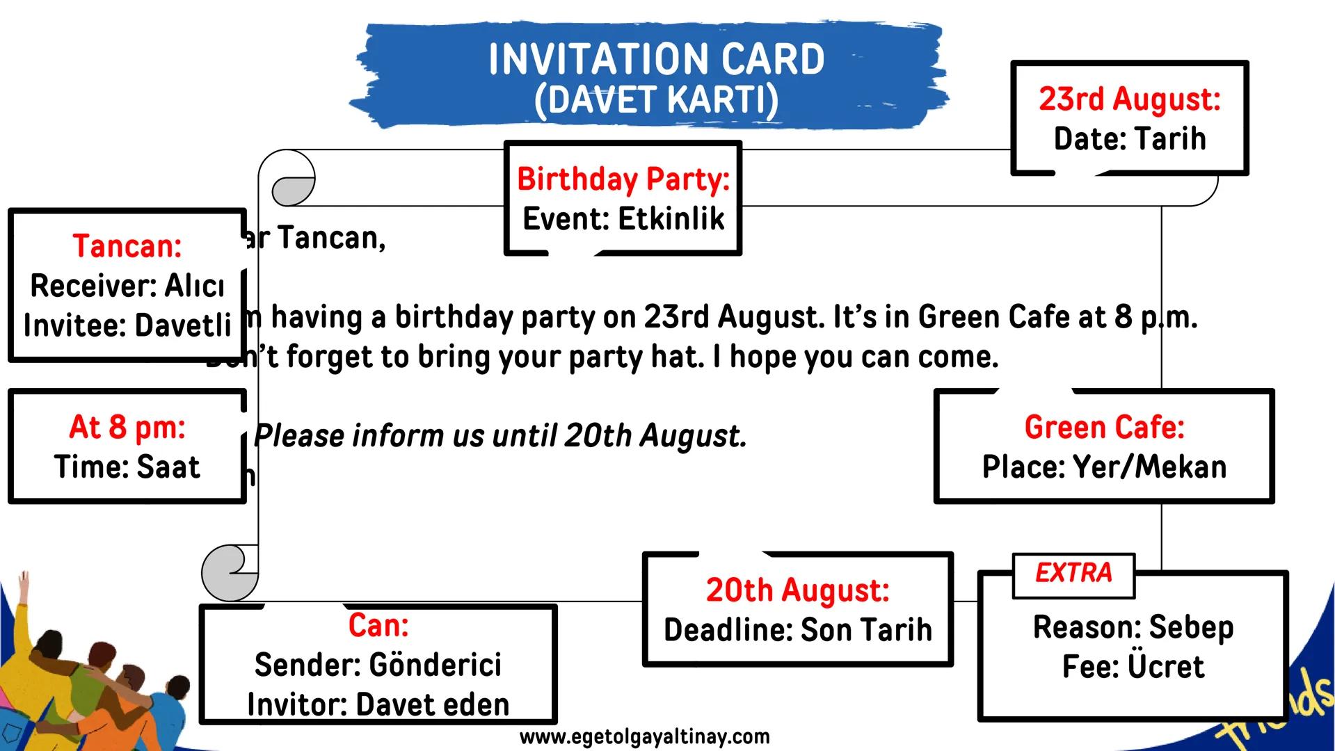 KODAK PORTA 400
# UNIT 1: FRIENDSHIP friends
2
2
2
CO
*Prepared by*
Ege Tolgay ALTINAY
Akköprü Secondary School
www.egetolgayaltinay.