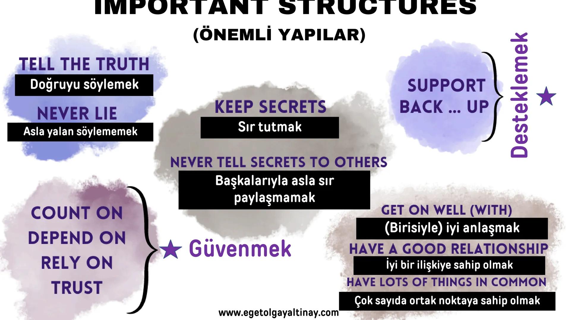 KODAK PORTA 400
# UNIT 1: FRIENDSHIP friends
2
2
2
CO
*Prepared by*
Ege Tolgay ALTINAY
Akköprü Secondary School
www.egetolgayaltinay.