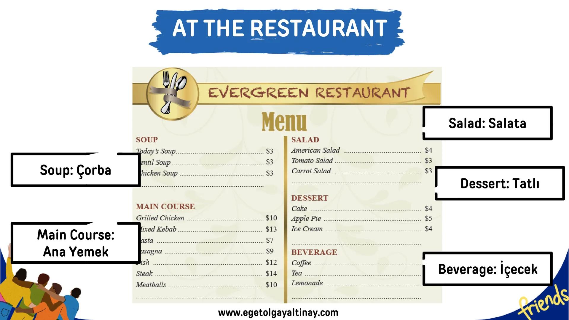 KODAK PORTA 400
# UNIT 1: FRIENDSHIP friends
2
2
2
CO
*Prepared by*
Ege Tolgay ALTINAY
Akköprü Secondary School
www.egetolgayaltinay.