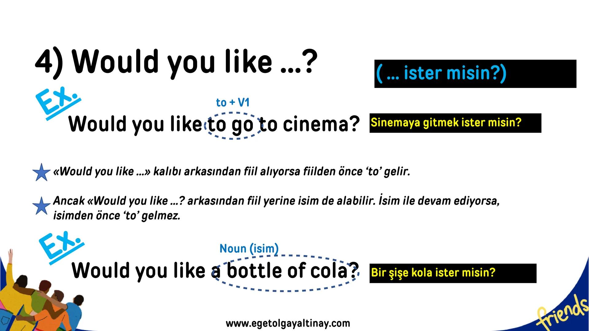 KODAK PORTA 400
# UNIT 1: FRIENDSHIP friends
2
2
2
CO
*Prepared by*
Ege Tolgay ALTINAY
Akköprü Secondary School
www.egetolgayaltinay.