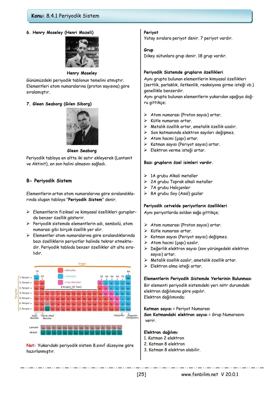 # 8.SINIF FEN DERS NOTLARIM
POYRAZ ULU
ÖĞRENCI
www.fenbilim.net V 20.0.1 # 1.Ünite: Mevsimler ve İklim
Konu: 8.1.1 Mevsimlerin Oluşumu
D