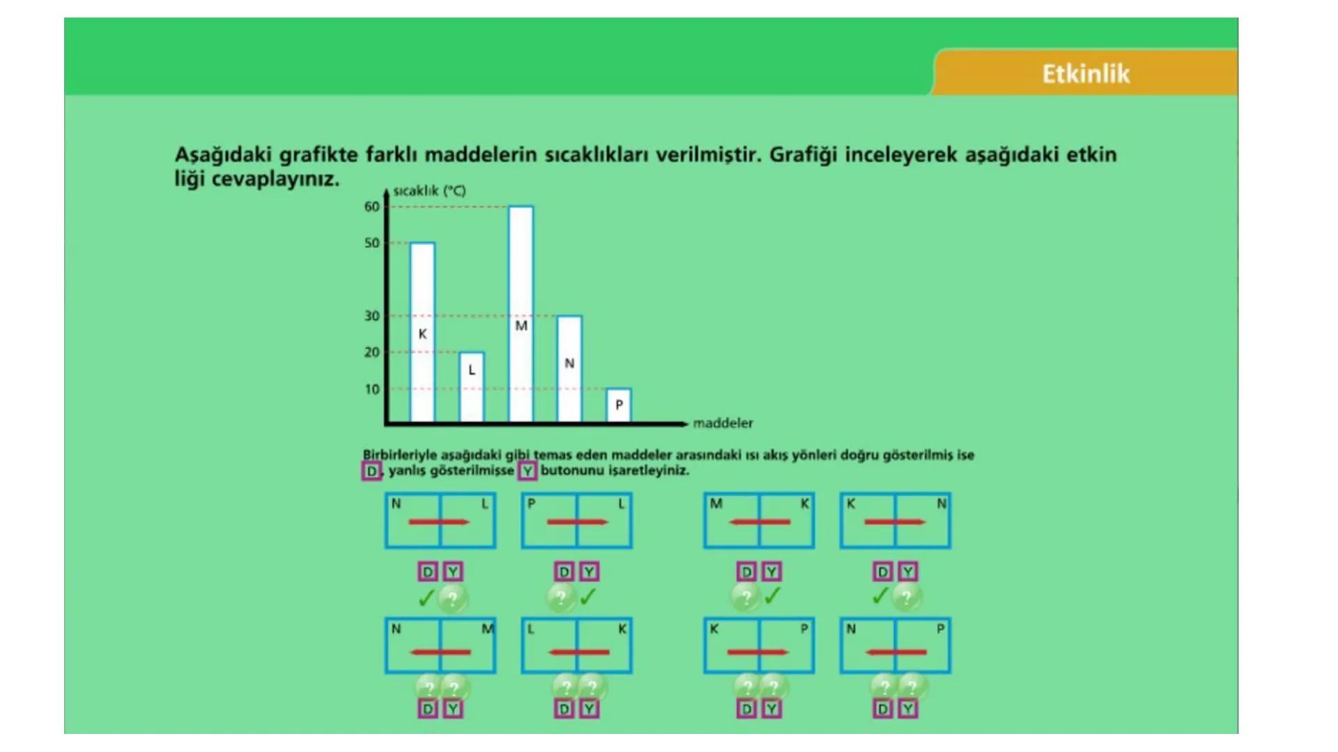 Metal kaşık
ÖZ ISI
Tahta kaşık Günlük hayatta sıkça birbirinin yerine kullanılmalarına rağmen ısı ve sıcaklık
kavramları birbirinden farkl