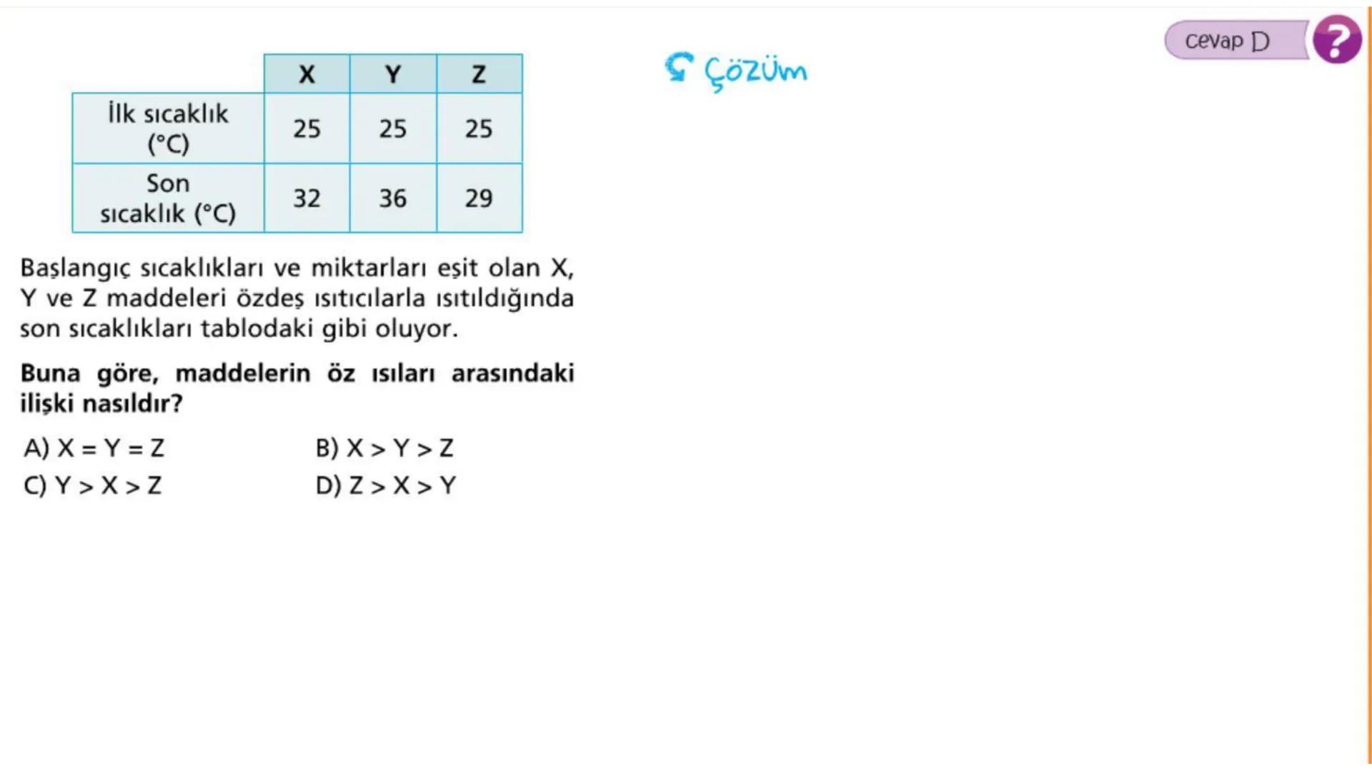 Metal kaşık
ÖZ ISI
Tahta kaşık Günlük hayatta sıkça birbirinin yerine kullanılmalarına rağmen ısı ve sıcaklık
kavramları birbirinden farkl