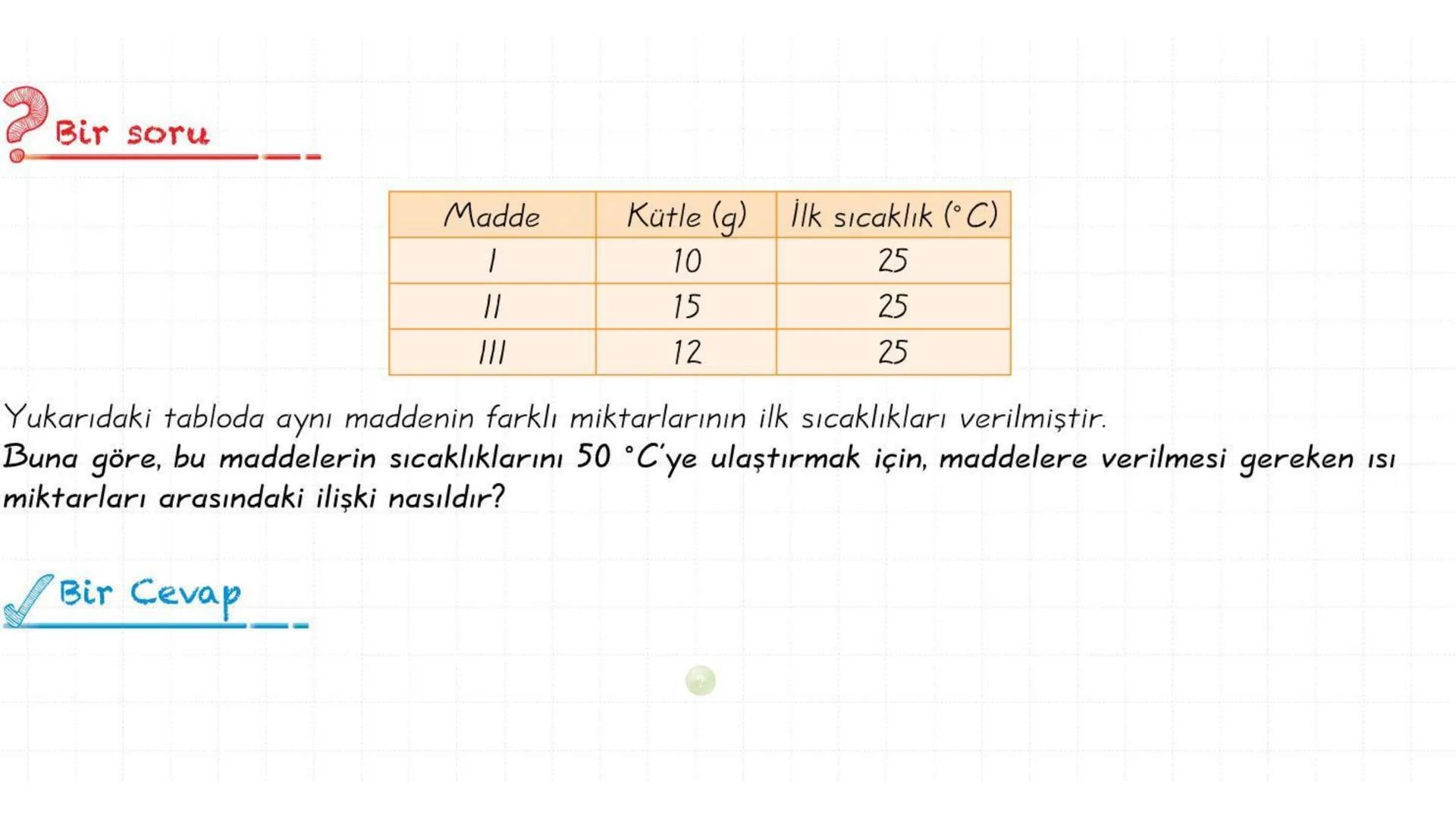 Metal kaşık
ÖZ ISI
Tahta kaşık Günlük hayatta sıkça birbirinin yerine kullanılmalarına rağmen ısı ve sıcaklık
kavramları birbirinden farkl