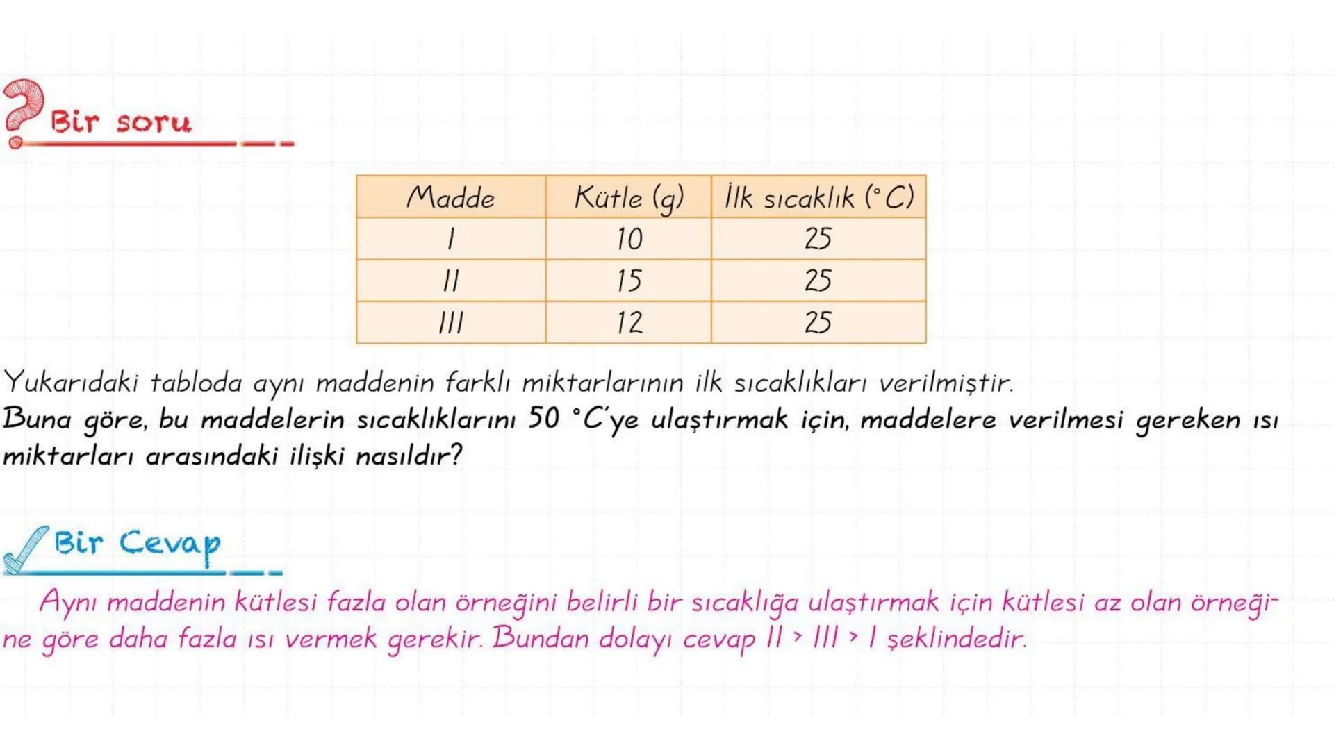 Metal kaşık
ÖZ ISI
Tahta kaşık Günlük hayatta sıkça birbirinin yerine kullanılmalarına rağmen ısı ve sıcaklık
kavramları birbirinden farkl