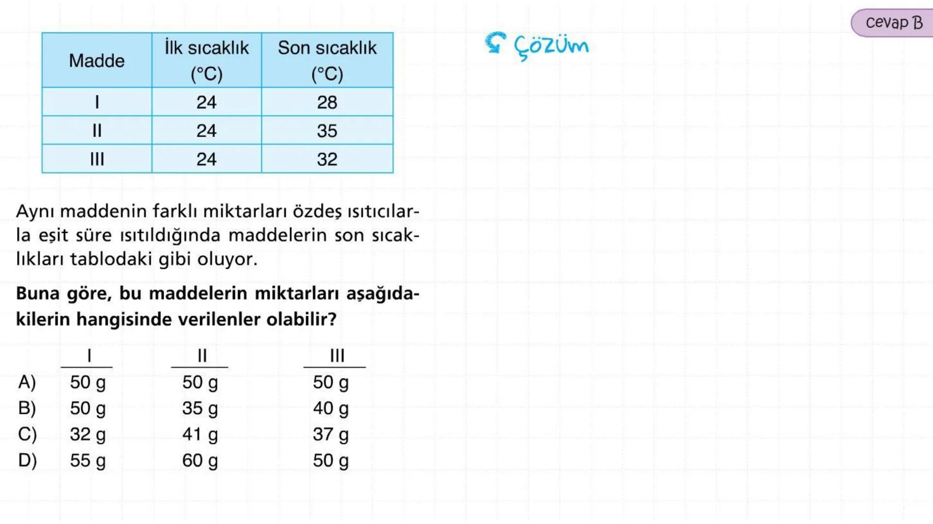 Metal kaşık
ÖZ ISI
Tahta kaşık Günlük hayatta sıkça birbirinin yerine kullanılmalarına rağmen ısı ve sıcaklık
kavramları birbirinden farkl
