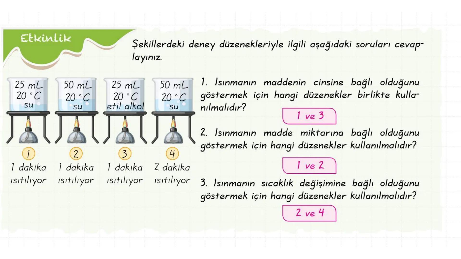 Metal kaşık
ÖZ ISI
Tahta kaşık Günlük hayatta sıkça birbirinin yerine kullanılmalarına rağmen ısı ve sıcaklık
kavramları birbirinden farkl