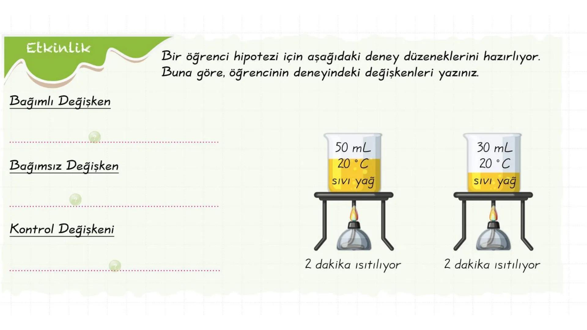 Metal kaşık
ÖZ ISI
Tahta kaşık Günlük hayatta sıkça birbirinin yerine kullanılmalarına rağmen ısı ve sıcaklık
kavramları birbirinden farkl