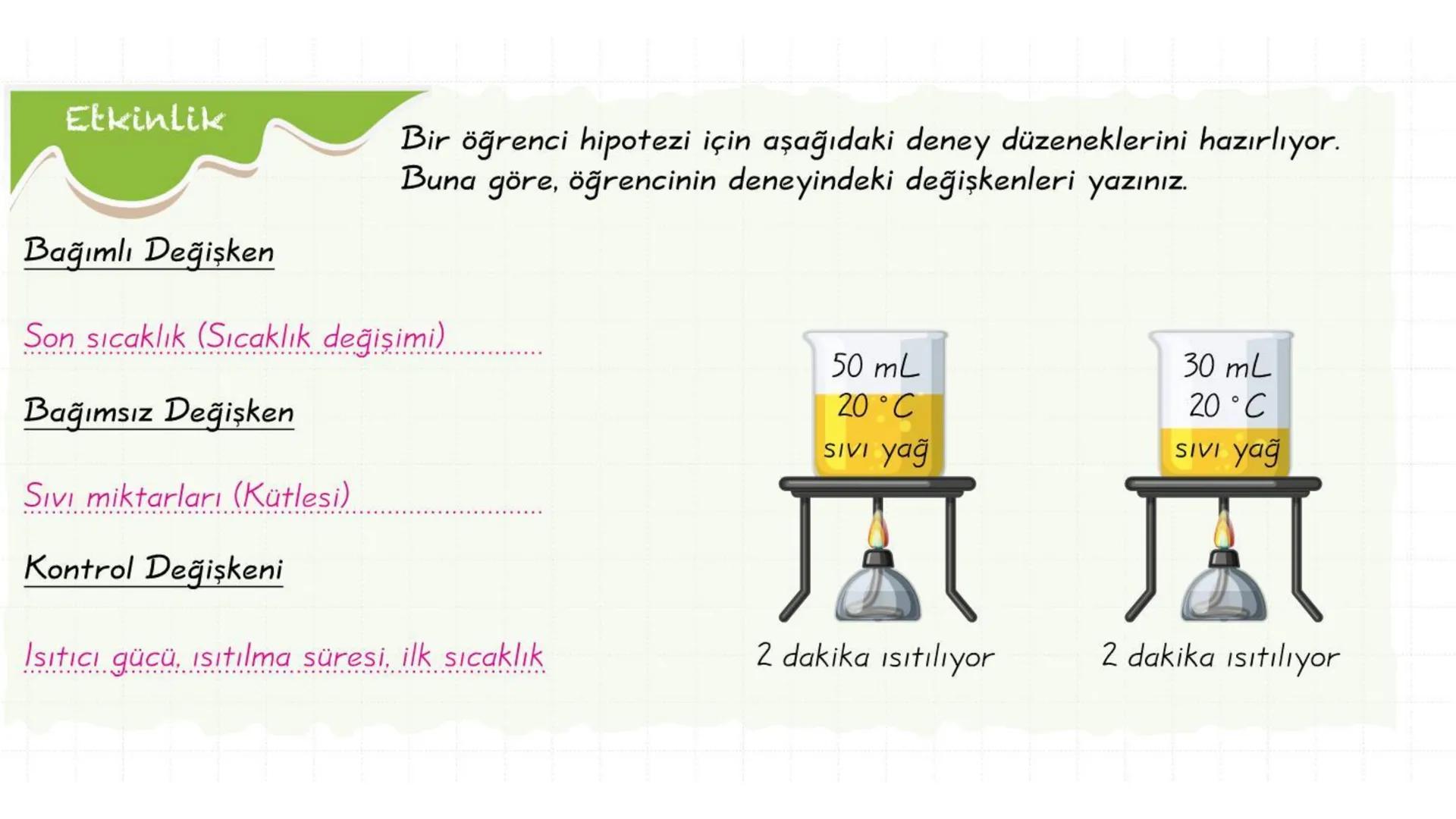 Metal kaşık
ÖZ ISI
Tahta kaşık Günlük hayatta sıkça birbirinin yerine kullanılmalarına rağmen ısı ve sıcaklık
kavramları birbirinden farkl