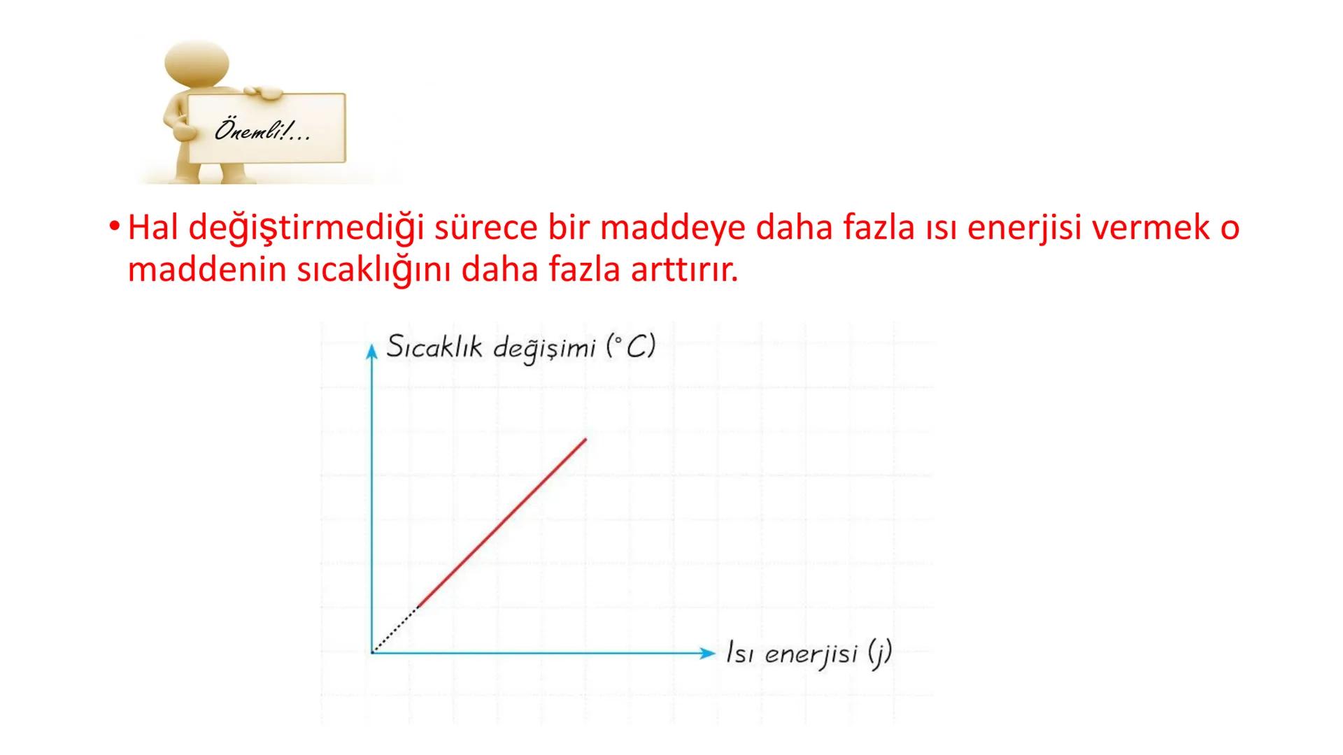 Metal kaşık
ÖZ ISI
Tahta kaşık Günlük hayatta sıkça birbirinin yerine kullanılmalarına rağmen ısı ve sıcaklık
kavramları birbirinden farkl