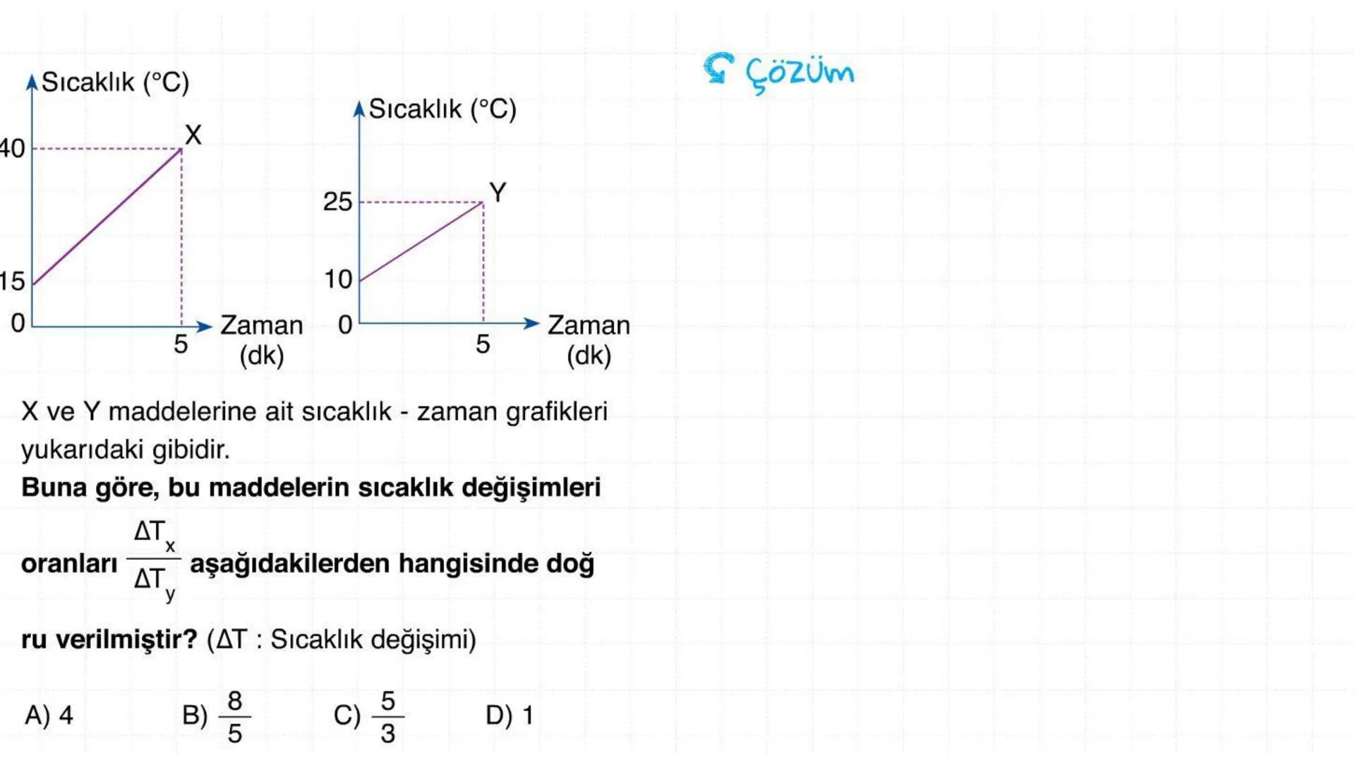 Metal kaşık
ÖZ ISI
Tahta kaşık Günlük hayatta sıkça birbirinin yerine kullanılmalarına rağmen ısı ve sıcaklık
kavramları birbirinden farkl