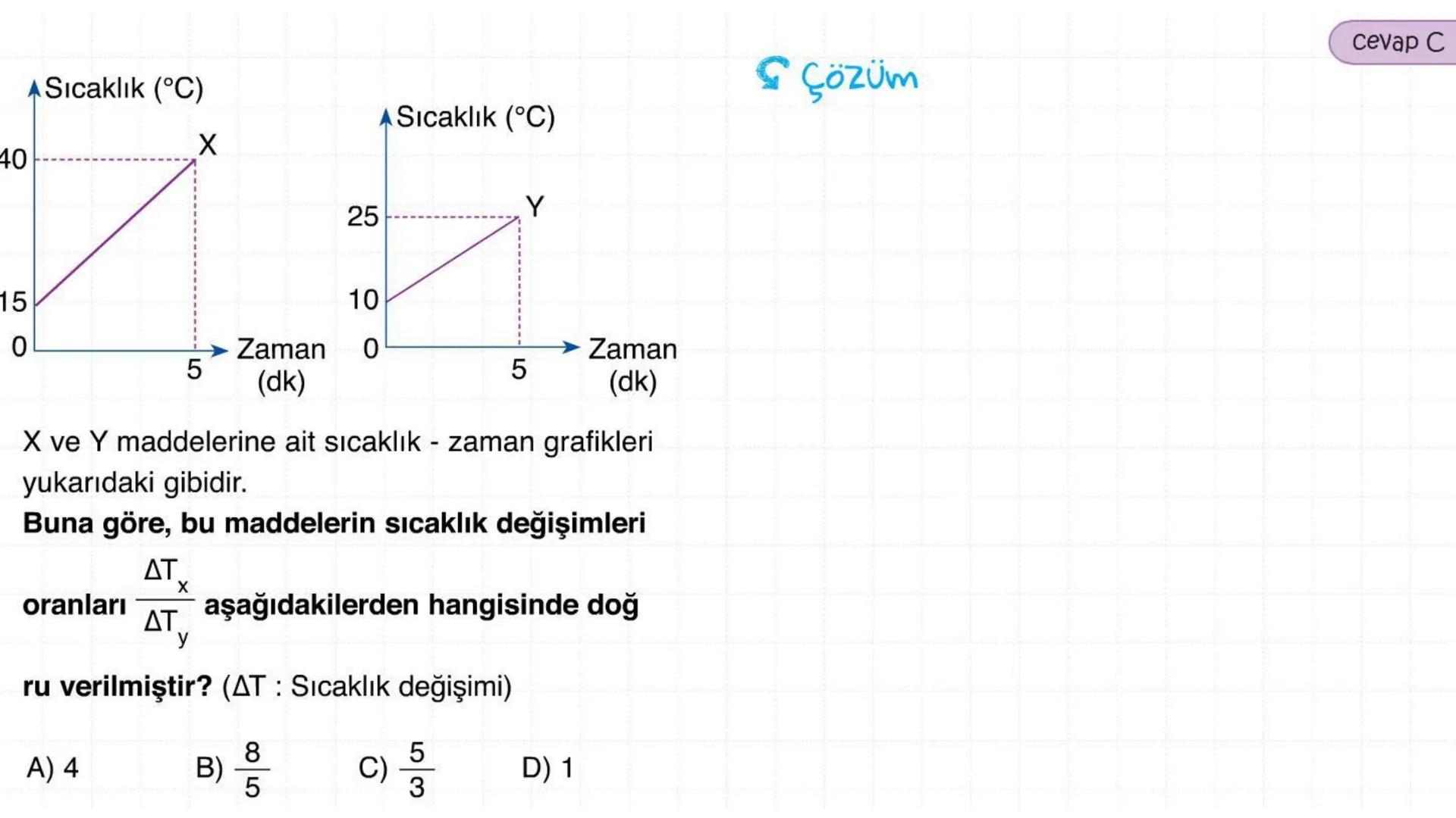 Metal kaşık
ÖZ ISI
Tahta kaşık Günlük hayatta sıkça birbirinin yerine kullanılmalarına rağmen ısı ve sıcaklık
kavramları birbirinden farkl