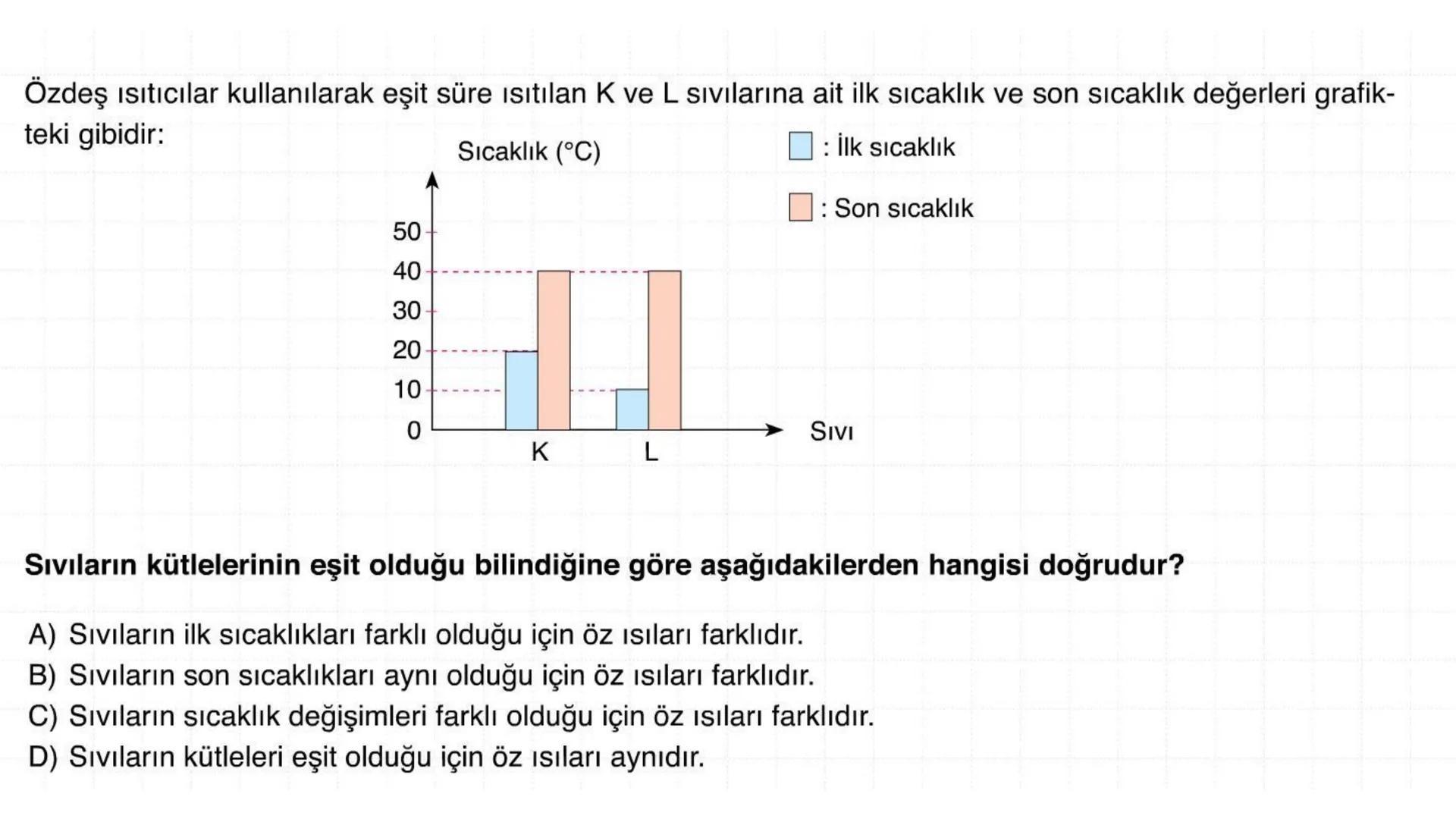 Metal kaşık
ÖZ ISI
Tahta kaşık Günlük hayatta sıkça birbirinin yerine kullanılmalarına rağmen ısı ve sıcaklık
kavramları birbirinden farkl
