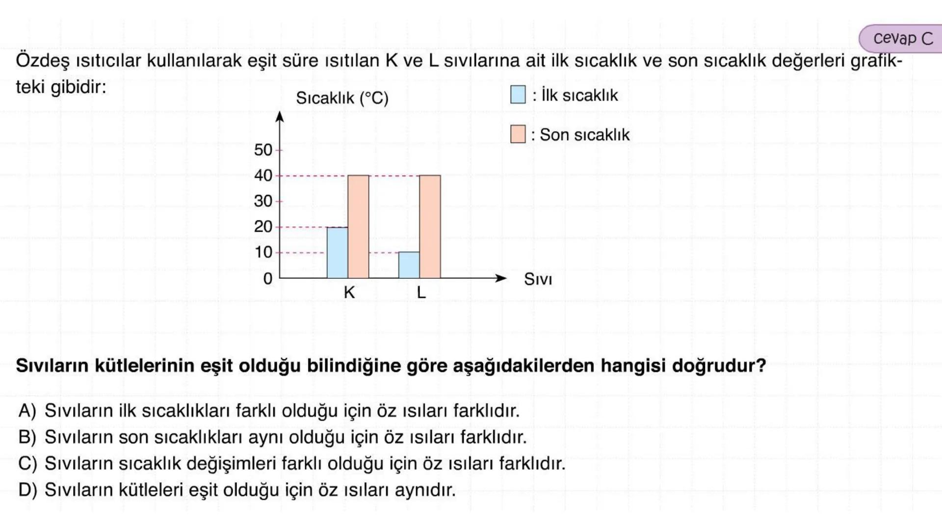 Metal kaşık
ÖZ ISI
Tahta kaşık Günlük hayatta sıkça birbirinin yerine kullanılmalarına rağmen ısı ve sıcaklık
kavramları birbirinden farkl