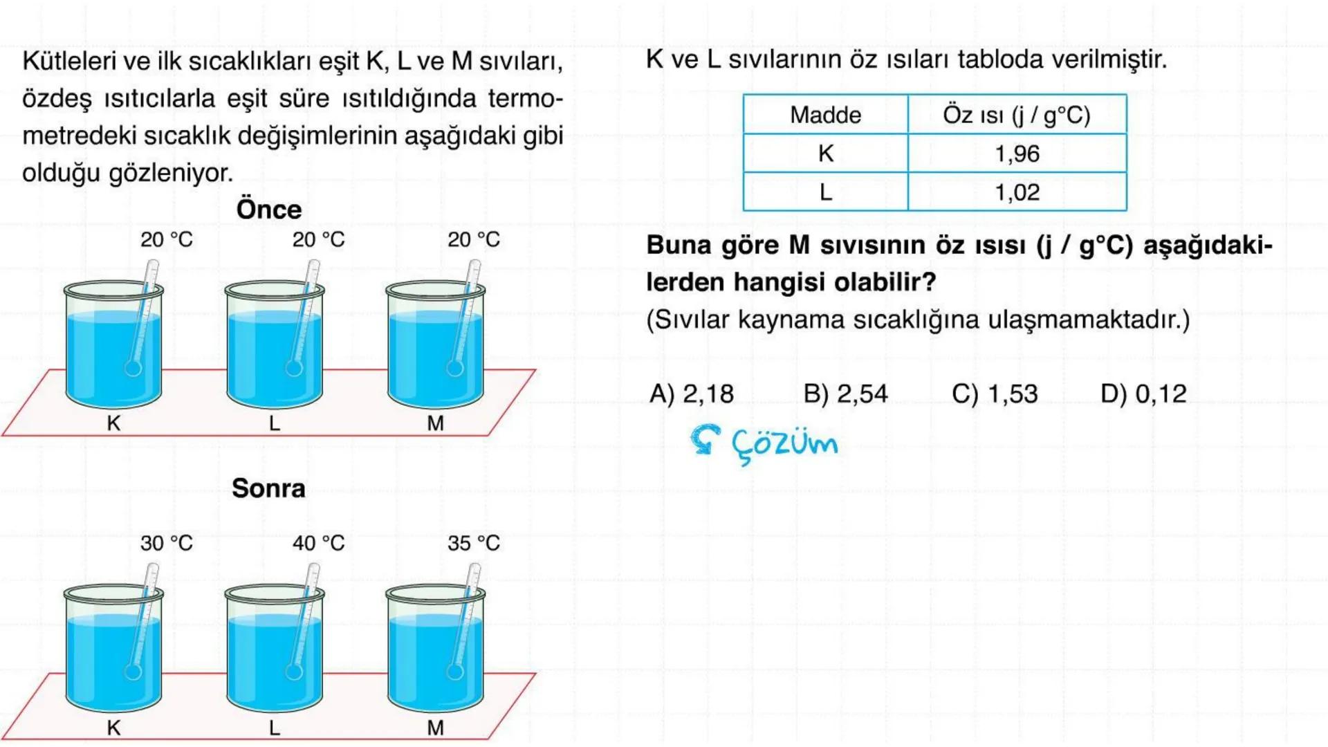 Metal kaşık
ÖZ ISI
Tahta kaşık Günlük hayatta sıkça birbirinin yerine kullanılmalarına rağmen ısı ve sıcaklık
kavramları birbirinden farkl