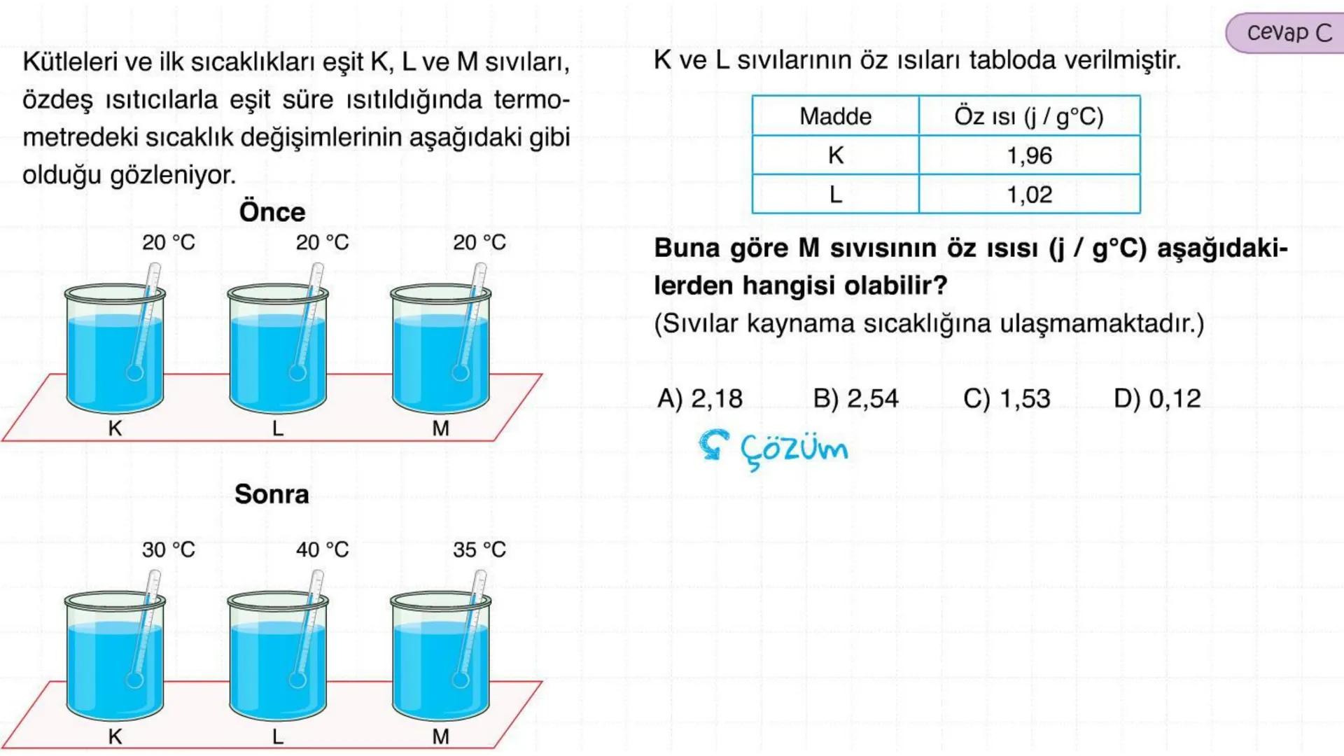 Metal kaşık
ÖZ ISI
Tahta kaşık Günlük hayatta sıkça birbirinin yerine kullanılmalarına rağmen ısı ve sıcaklık
kavramları birbirinden farkl