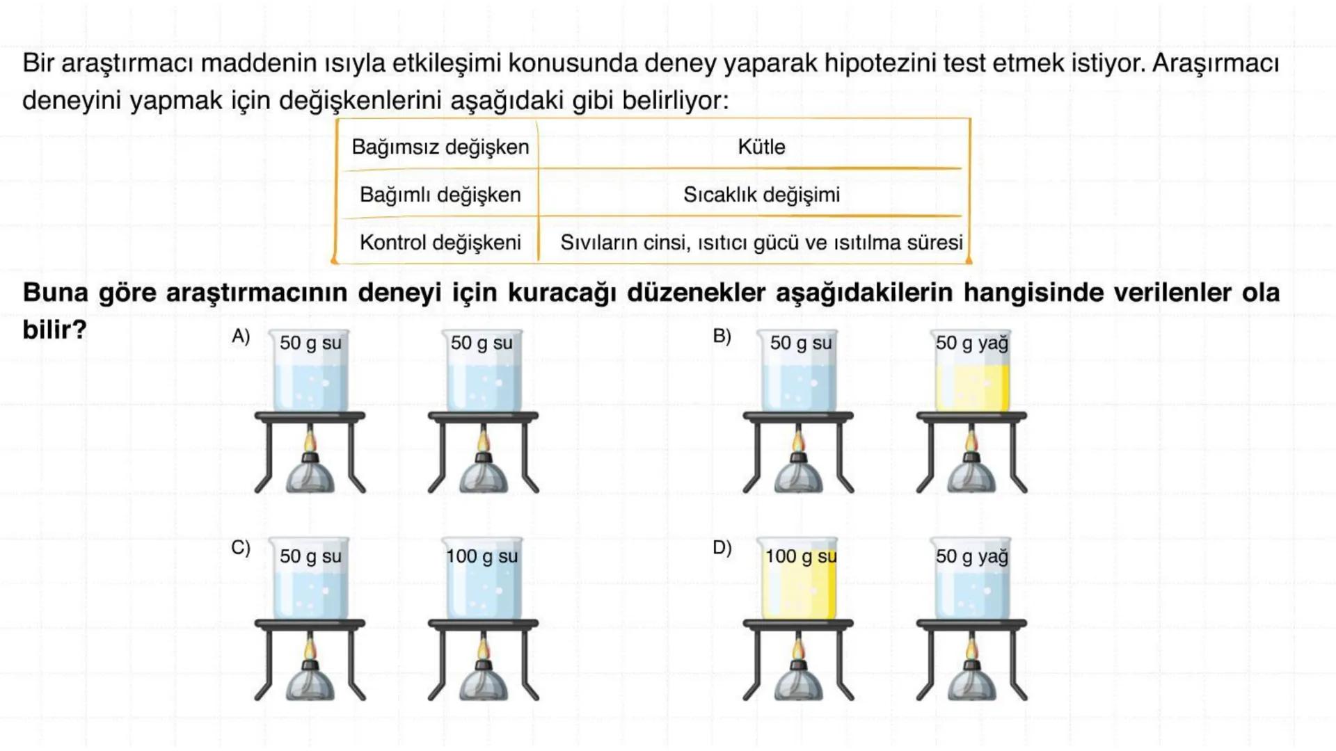 Metal kaşık
ÖZ ISI
Tahta kaşık Günlük hayatta sıkça birbirinin yerine kullanılmalarına rağmen ısı ve sıcaklık
kavramları birbirinden farkl