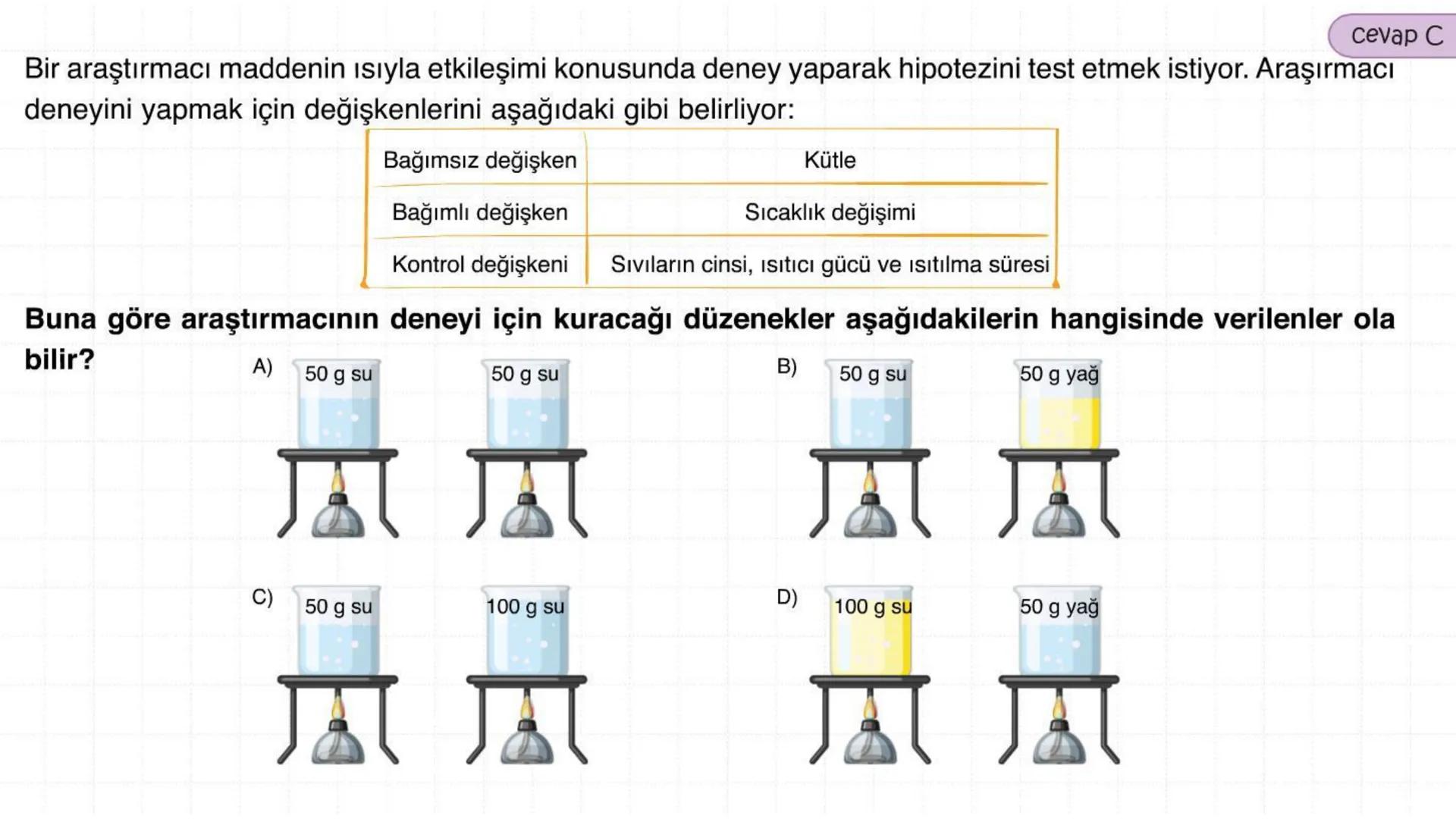 Metal kaşık
ÖZ ISI
Tahta kaşık Günlük hayatta sıkça birbirinin yerine kullanılmalarına rağmen ısı ve sıcaklık
kavramları birbirinden farkl