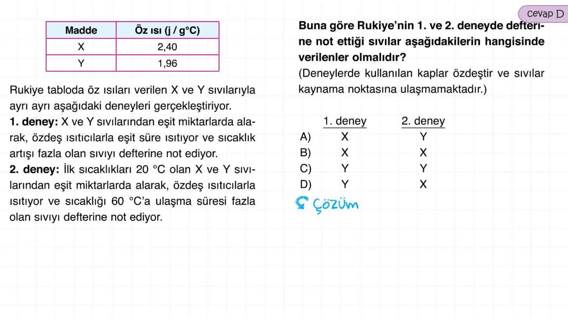 Metal kaşık
ÖZ ISI
Tahta kaşık Günlük hayatta sıkça birbirinin yerine kullanılmalarına rağmen ısı ve sıcaklık
kavramları birbirinden farkl