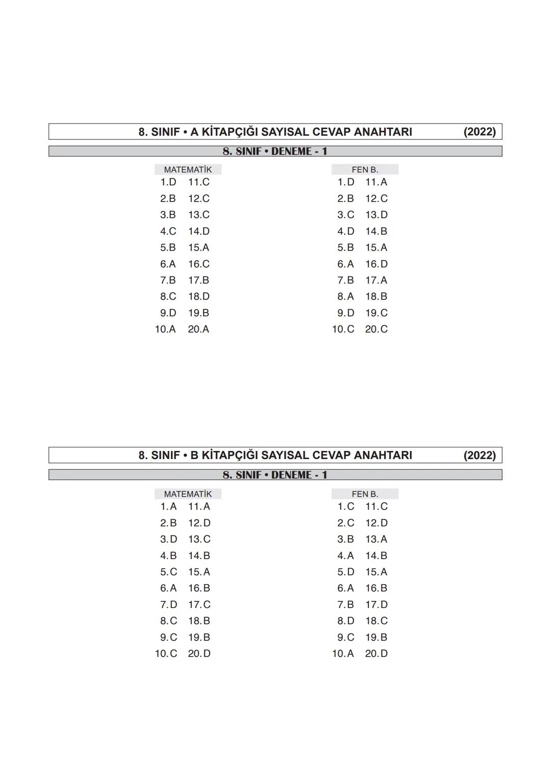 A
KİTAPÇIĞI
LGS
SAYISAL
YENİ NESİL SORULARLA
GUCLENDIREN
DENEME SINAVI
1
T.C. KİMLİK NUMARASI
ADI VE SOYADI
SINIFI / ŞUBESİ
NUMARASI
DERS AD