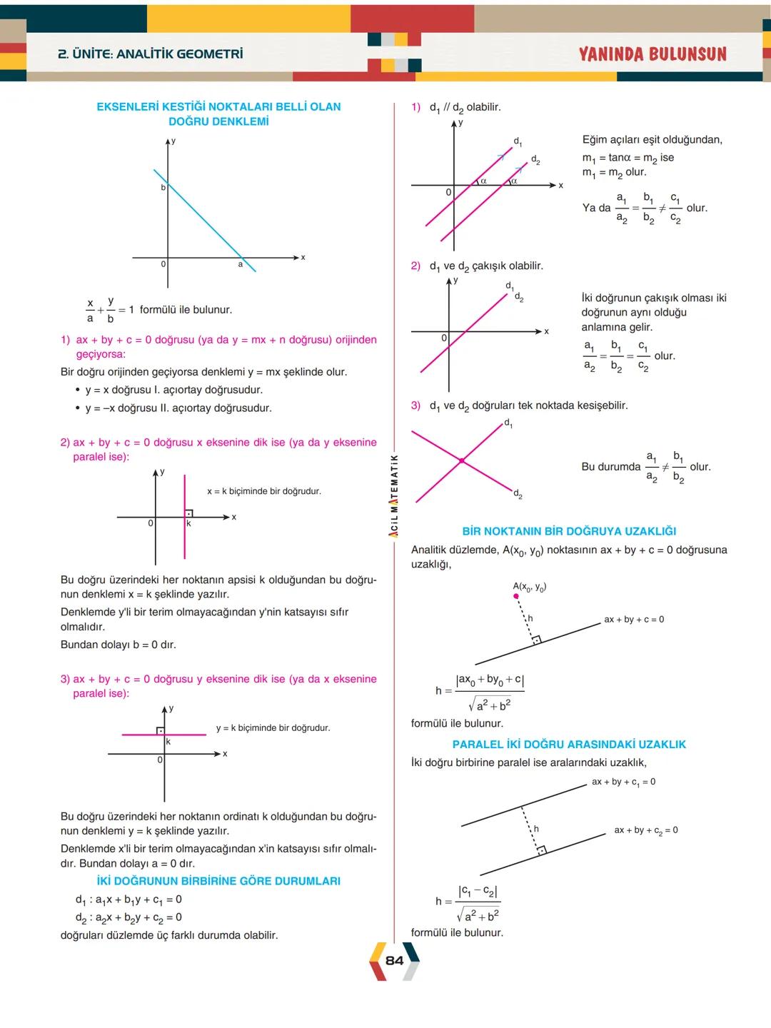 -
ÜNİTE 2-
ANALİTİK GEOMETRİ
.
•
•
.
Analitik Düzlem
İki Nokta Arasındaki Uzaklık
Bir Doğru Parçasını içten ve Dıştan Bölme
Doğrunun Eğimi v