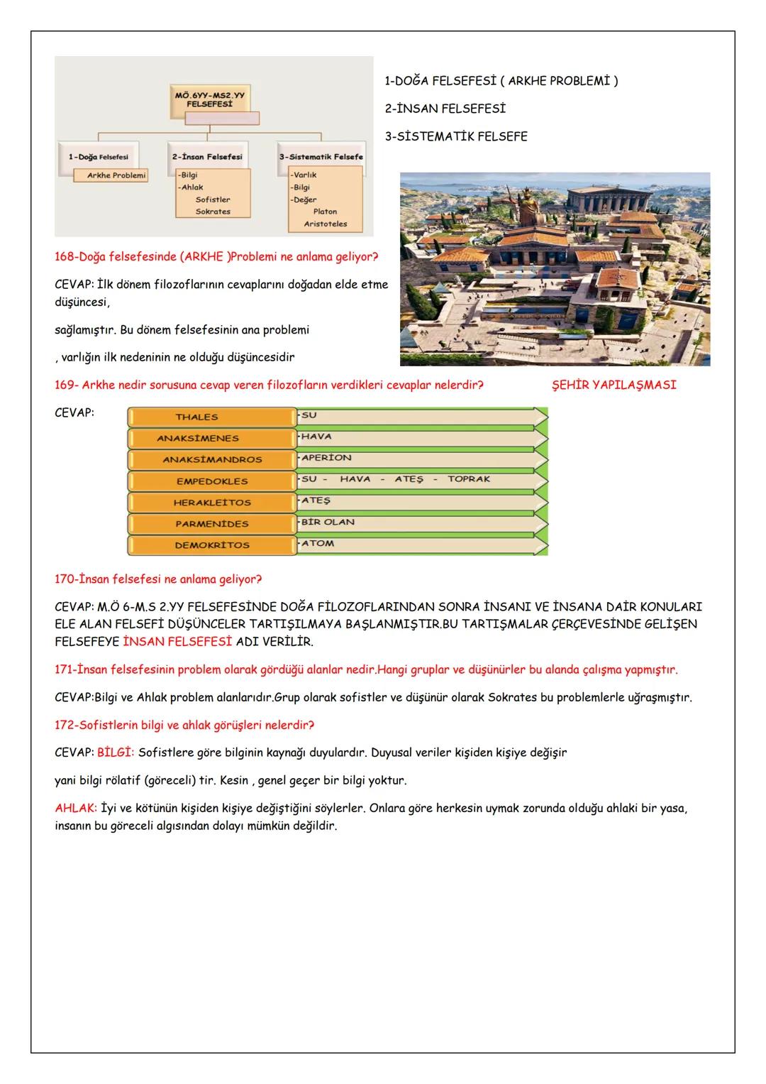 30 OCAK 2024
10/11.SINIF FELSEFE DERSİ BÜTÜN KONULAR.
KISA SORU -CEVAP 10-11 VE 12.SINIF BÜTÜN ÜNİTELER
1- Felsefe sözcüğünün kelime anlamı