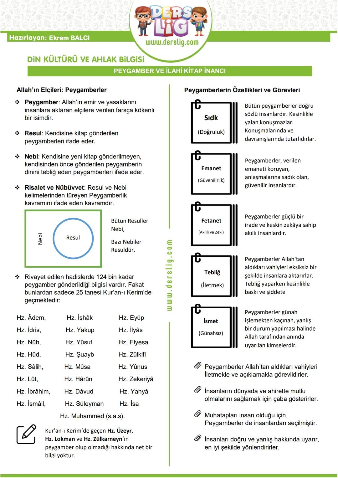 # DERS
## LIGH
Hazırlayan: Ekrem BALCI
www.derslig.com
# DİN KÜLTÜRÜ VE AHLAK BİLGİSİ
## PEYGAMBER VE İLAHİ KİTAP İNANCI
### Allah'ın