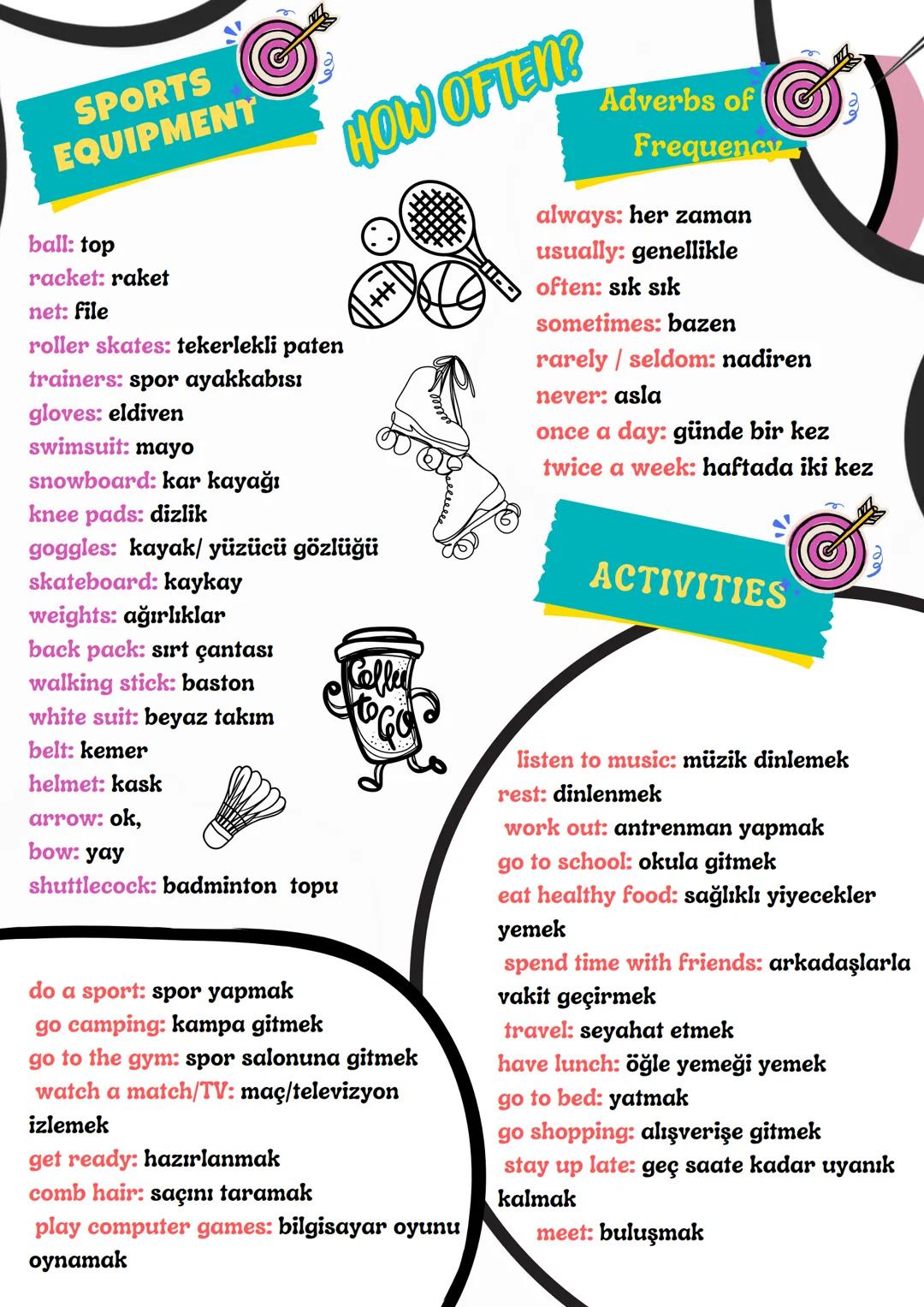 Sports
PLAY
DO
GO
Grade
do karate
play tennis
do archery
go hiking
go trekking
play basketball
do yoga
go running
play baseball
do boxi