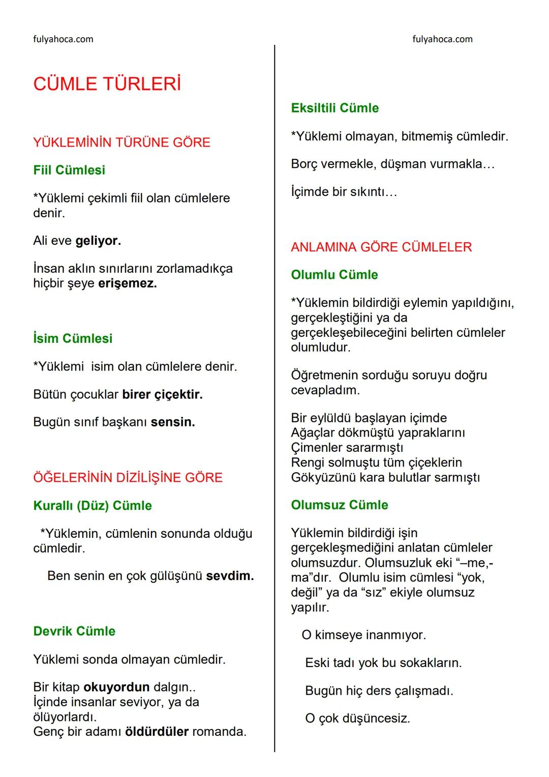 fulyahoca.com
# SÖZCÜKTE ANLAM
fulyahoca.com
Sözcük (Kelime): Bir varlığı ya da
kavramı karşılayan hece veya hece
topluluğudur.
Türkçede sö