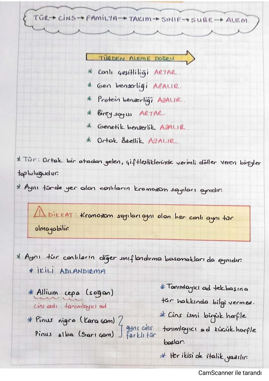 3. UNITE: CANLILAR DÜNYAS)
*CANLILARIN GESITLILIĞI ve SINIFLANDIRILMASI
Sınıflandırma: Canlıların benzerlik ve farklılıklarına, akrabalık de