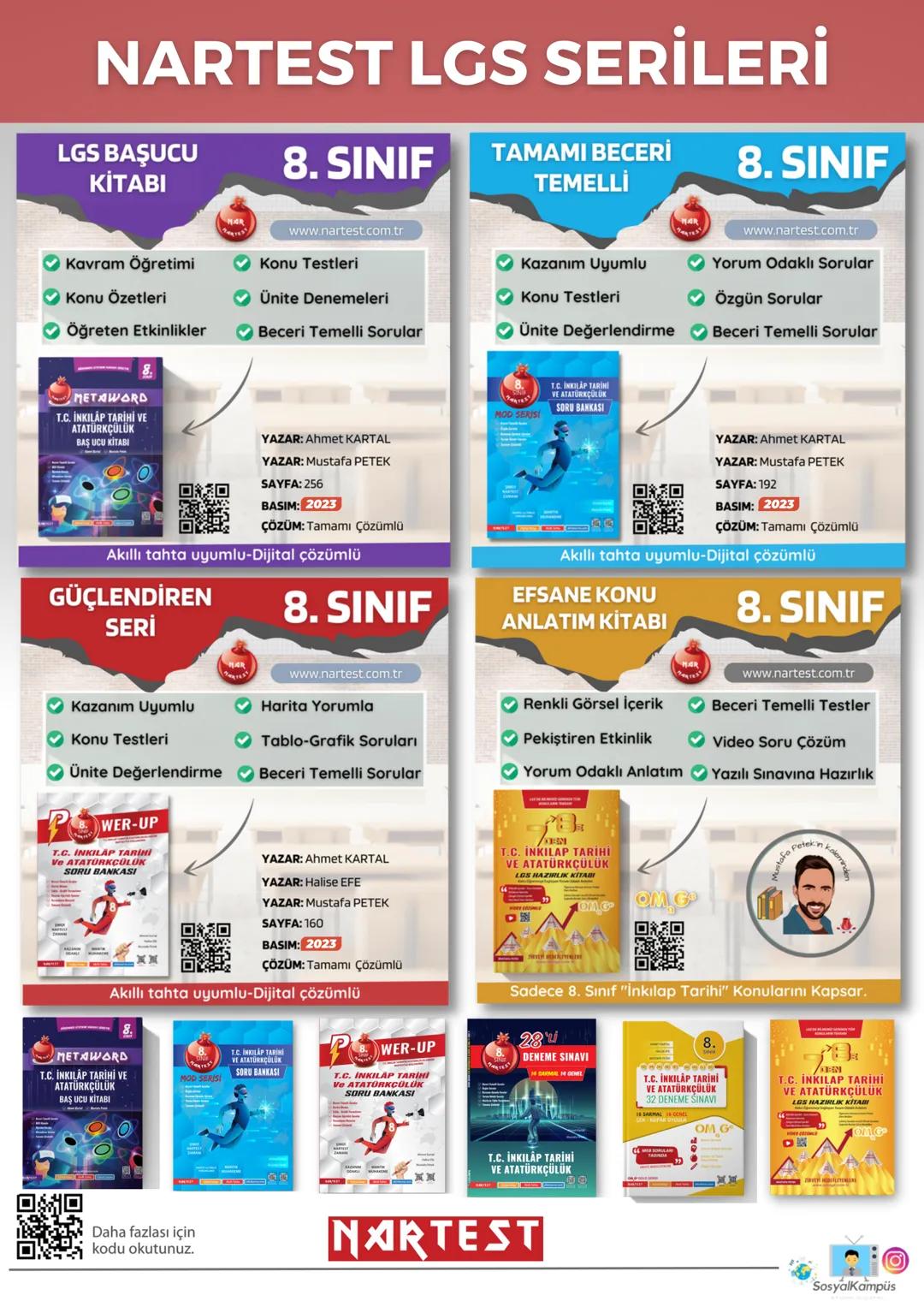 YORUM ODAKLI
DERS NOTLARI
T.C. İnkılap Tarihi ve
Atatürkçülük
KAZANIM UYUMLU
ÜNİTE-1
Bir Kahraman Doğuyor
Kazanım: 8.1.4
Mustafa Kemal'in As