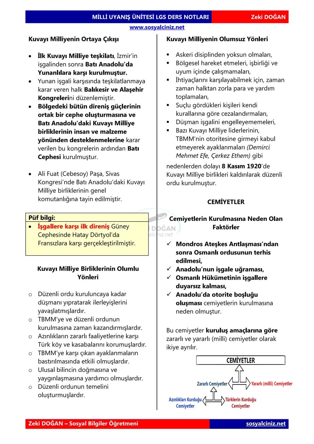 T.C. İNKILAP TARİHİ VE
ATATÜRKÇÜLÜK
2.ÜNİTE MİLLİ UYANIŞ
LGS DERS NOTU
C
İSTİKLAL SAVAŞI
ALK UYAN YOKSA ARDI HICRANDIR
gazetesi
HAZIRLAYAN: