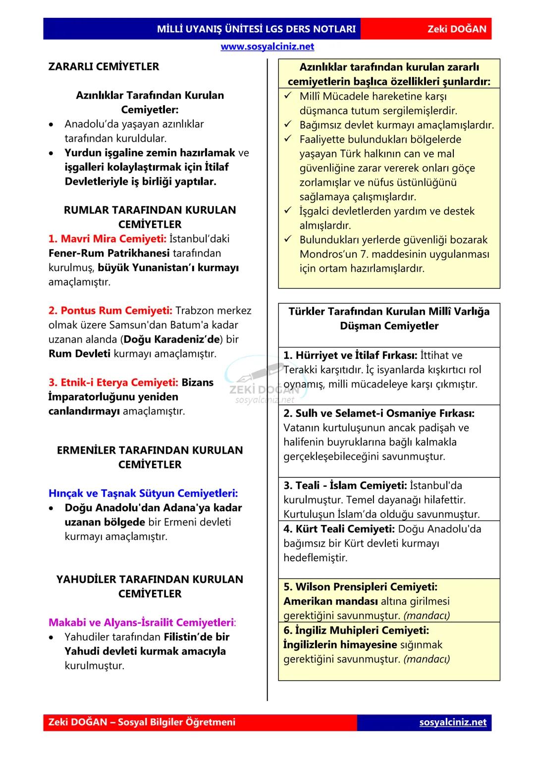 T.C. İNKILAP TARİHİ VE
ATATÜRKÇÜLÜK
2.ÜNİTE MİLLİ UYANIŞ
LGS DERS NOTU
C
İSTİKLAL SAVAŞI
ALK UYAN YOKSA ARDI HICRANDIR
gazetesi
HAZIRLAYAN: