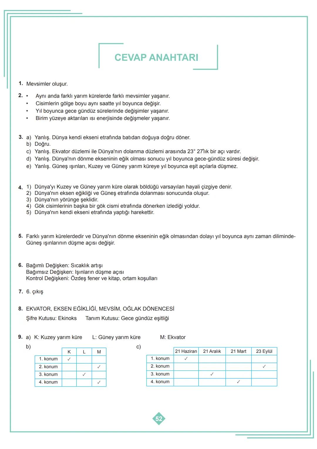 8. SINIF 1. ÜNİTE
ÇALIŞMA FASİKÜLÜ
FEN BİLİMLERİ
Bu kitapçık İSTANBUL Ölçme Değerlendirme Merkezi
tarafından hazırlanmıştır. 2 1. Dünya'nın