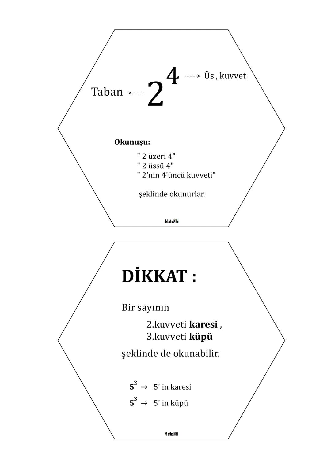 Üslü
Sayılar
Aynı sayıların
çarpımının
kısa biçimde gösterimine
ÜSLÜ BİÇİMDE GÖSTERİM
denir.
4 tane 2' nin çarpımı kısa biçimde
2.2.2.2 =