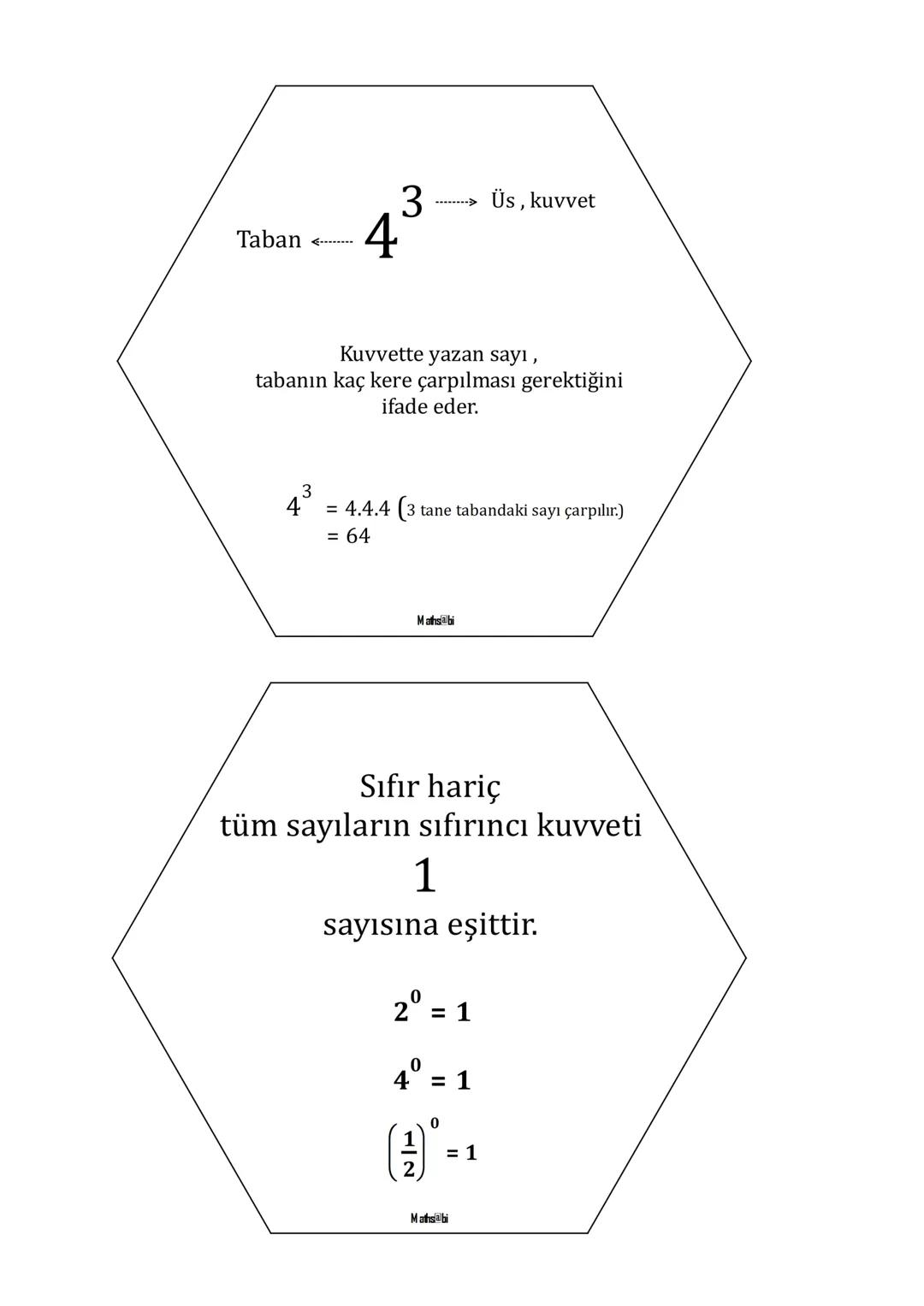 Üslü
Sayılar
Aynı sayıların
çarpımının
kısa biçimde gösterimine
ÜSLÜ BİÇİMDE GÖSTERİM
denir.
4 tane 2' nin çarpımı kısa biçimde
2.2.2.2 =