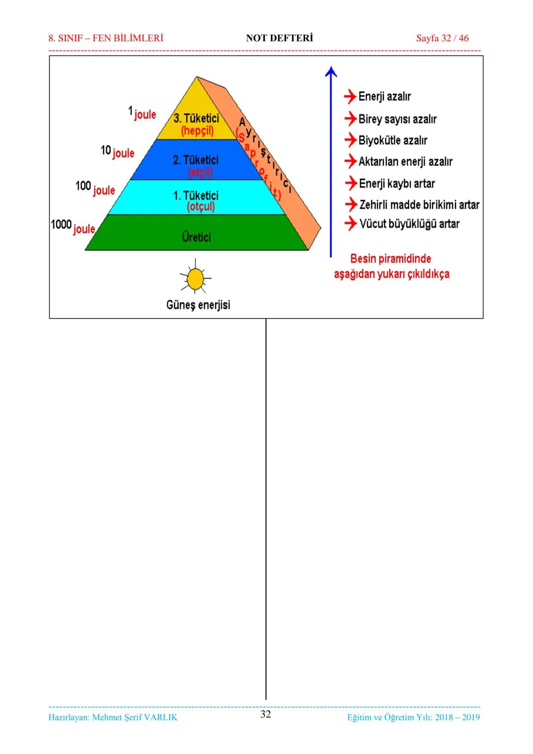8. SINIF-FEN BİLİMLERİ
NOT DEFTERİ
Sayfa 1/46
NOT DEFTERİ
8. SINIF FEN BİLİMLERİ
İçindekiler
1. ÜNİTE
Mevsimler ve İklim
1. Bölüm.
Mevsim