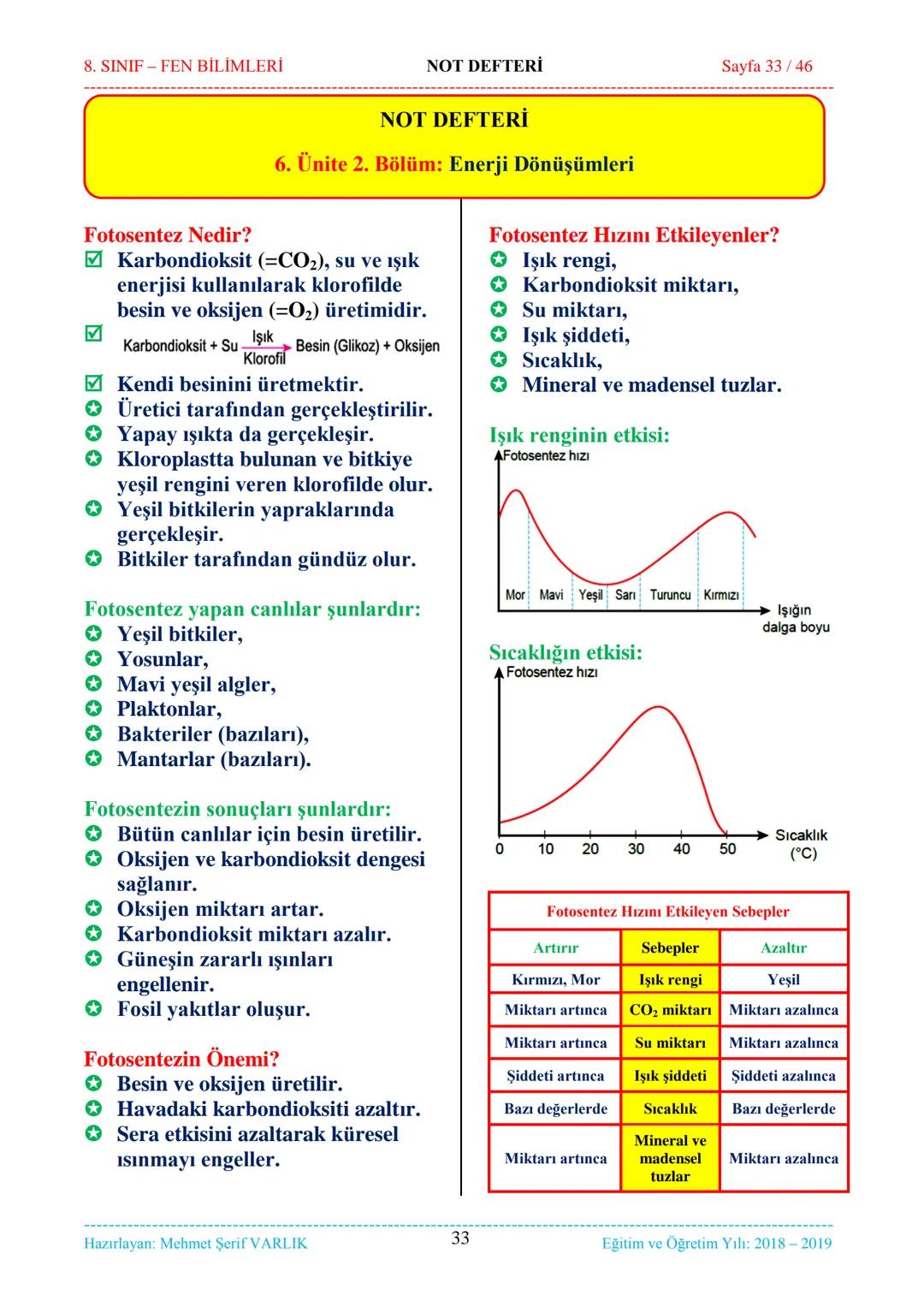 8. SINIF-FEN BİLİMLERİ
NOT DEFTERİ
Sayfa 1/46
NOT DEFTERİ
8. SINIF FEN BİLİMLERİ
İçindekiler
1. ÜNİTE
Mevsimler ve İklim
1. Bölüm.
Mevsim