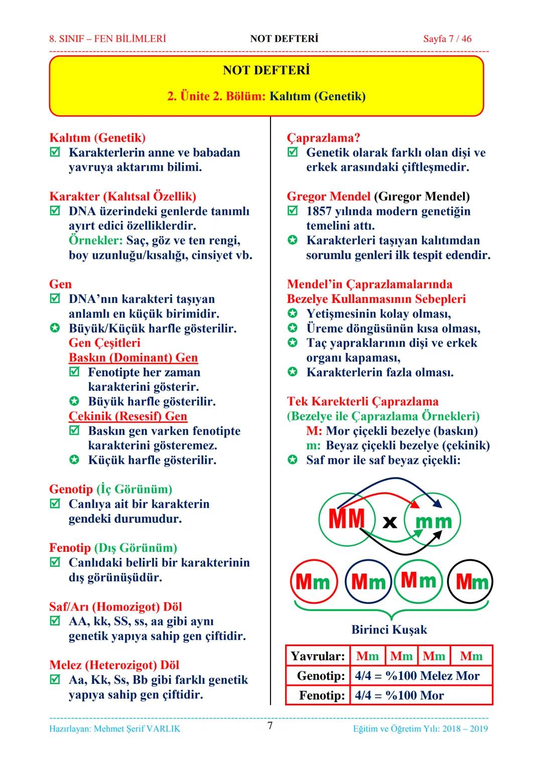 8. SINIF-FEN BİLİMLERİ
NOT DEFTERİ
Sayfa 1/46
NOT DEFTERİ
8. SINIF FEN BİLİMLERİ
İçindekiler
1. ÜNİTE
Mevsimler ve İklim
1. Bölüm.
Mevsim