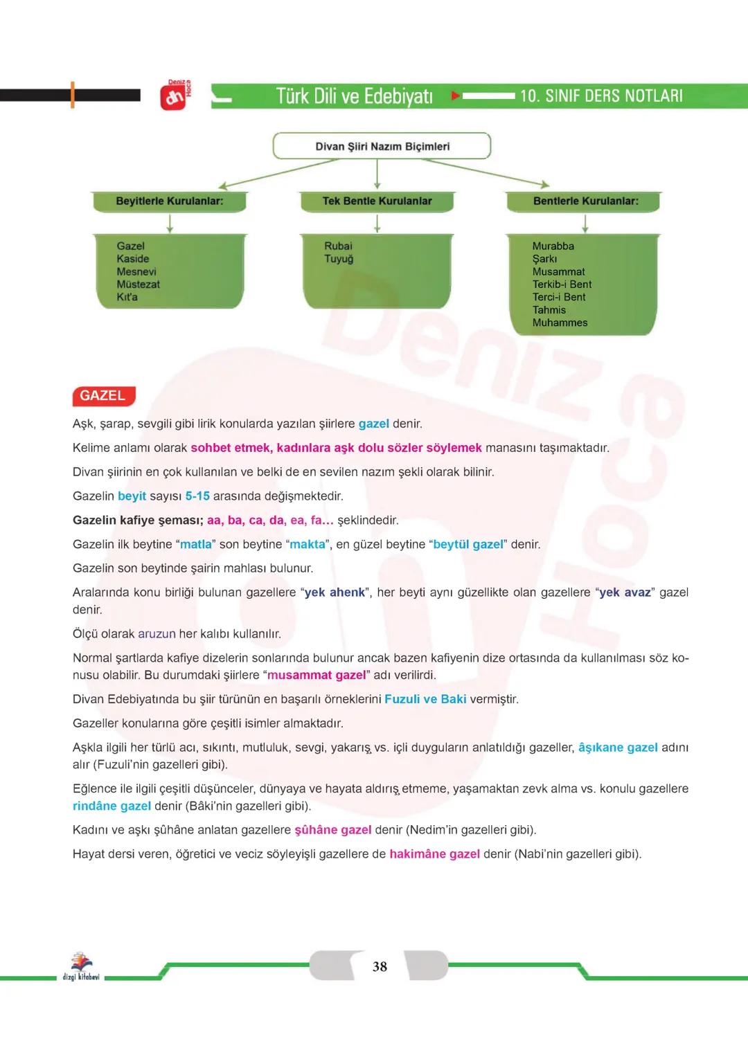 Deniz
dh
Hoca
ŞİİR
ÜNİTESİ
dizgi kitabevi OCA DENİZ HOCA DENIZ H
Video İçin Görsele Tıkla
IZ HOCA DENİZ HOCAD
10.Sını
ŞİİR
ÜNİTESİ
De