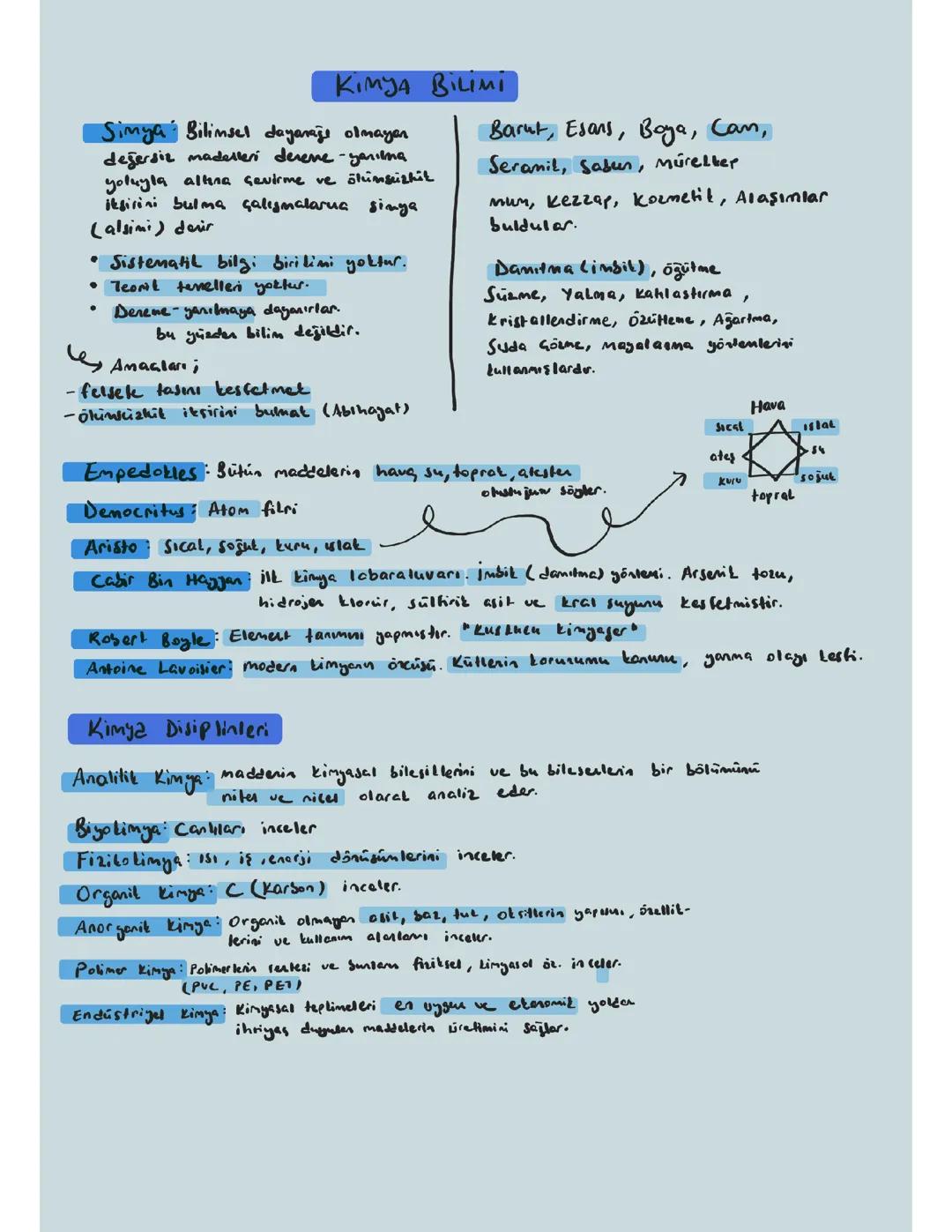 TYT kimya bilimi özet