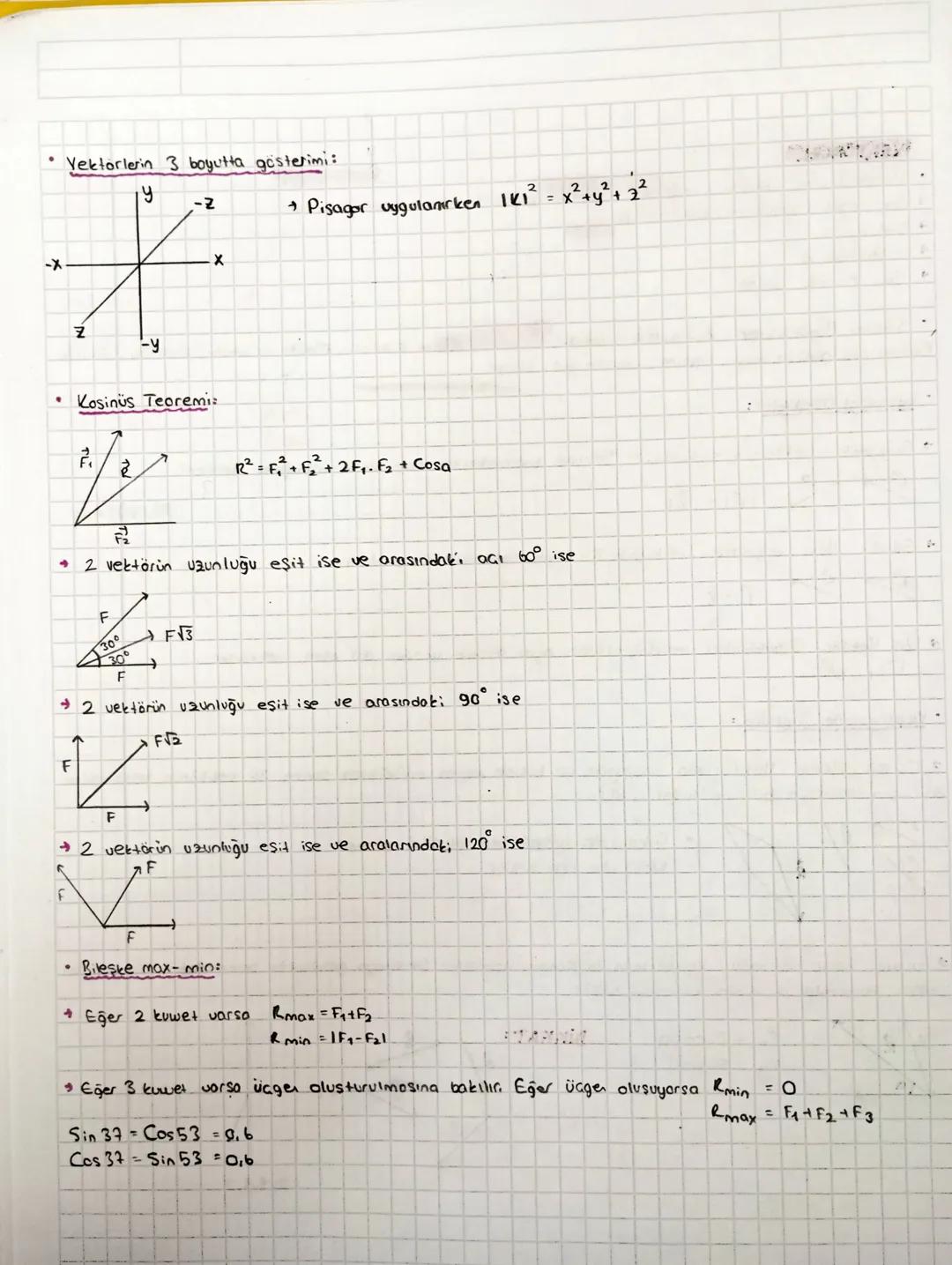 # VEKTÖRLER
- Yönlendirilmiş doğru parçasına vektör denir. 4 temel özelliği vardır
- Başlangıç (uygulama) Noktası K
- Şiddeti X
- → Doğrult